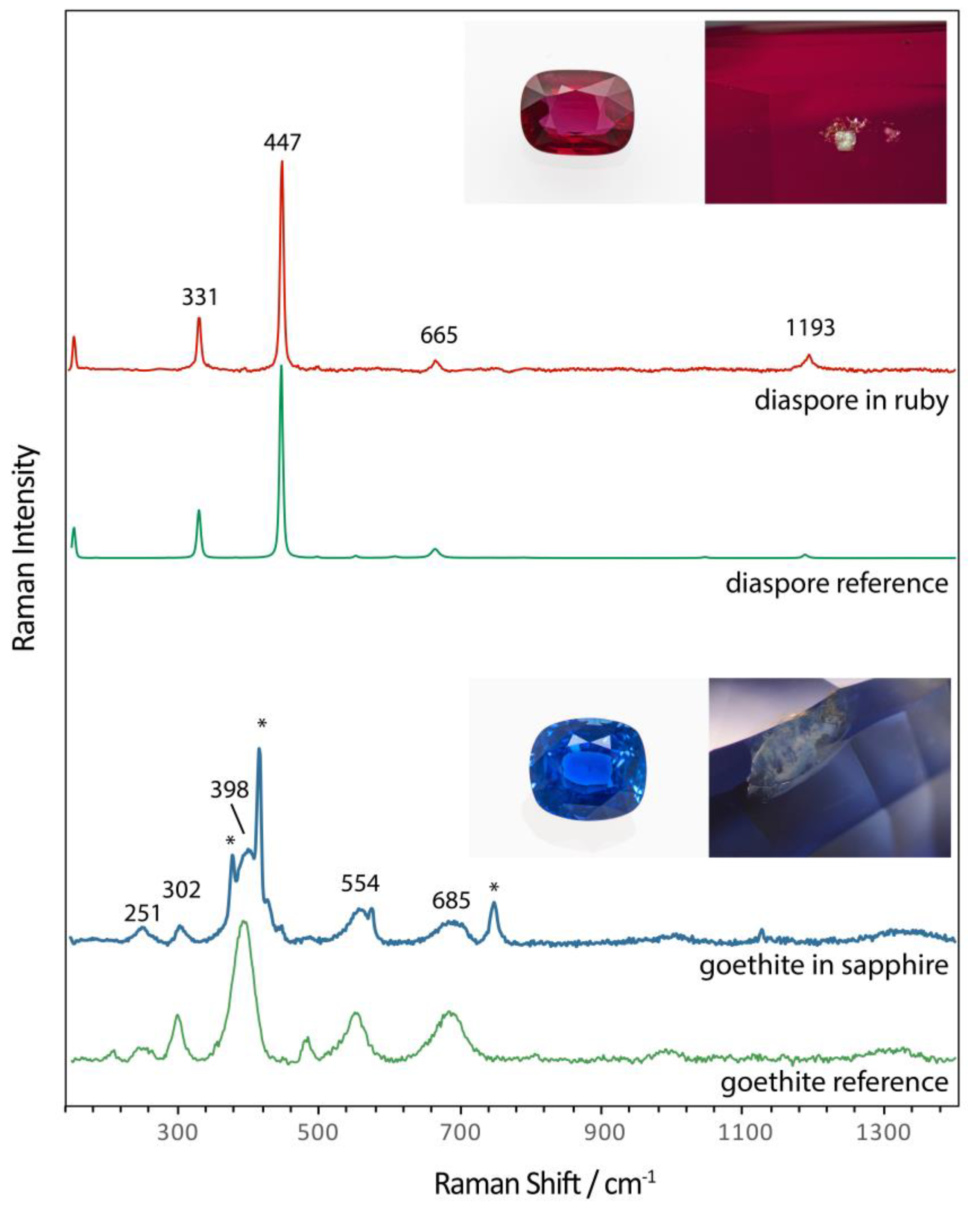 Preprints 86237 g011