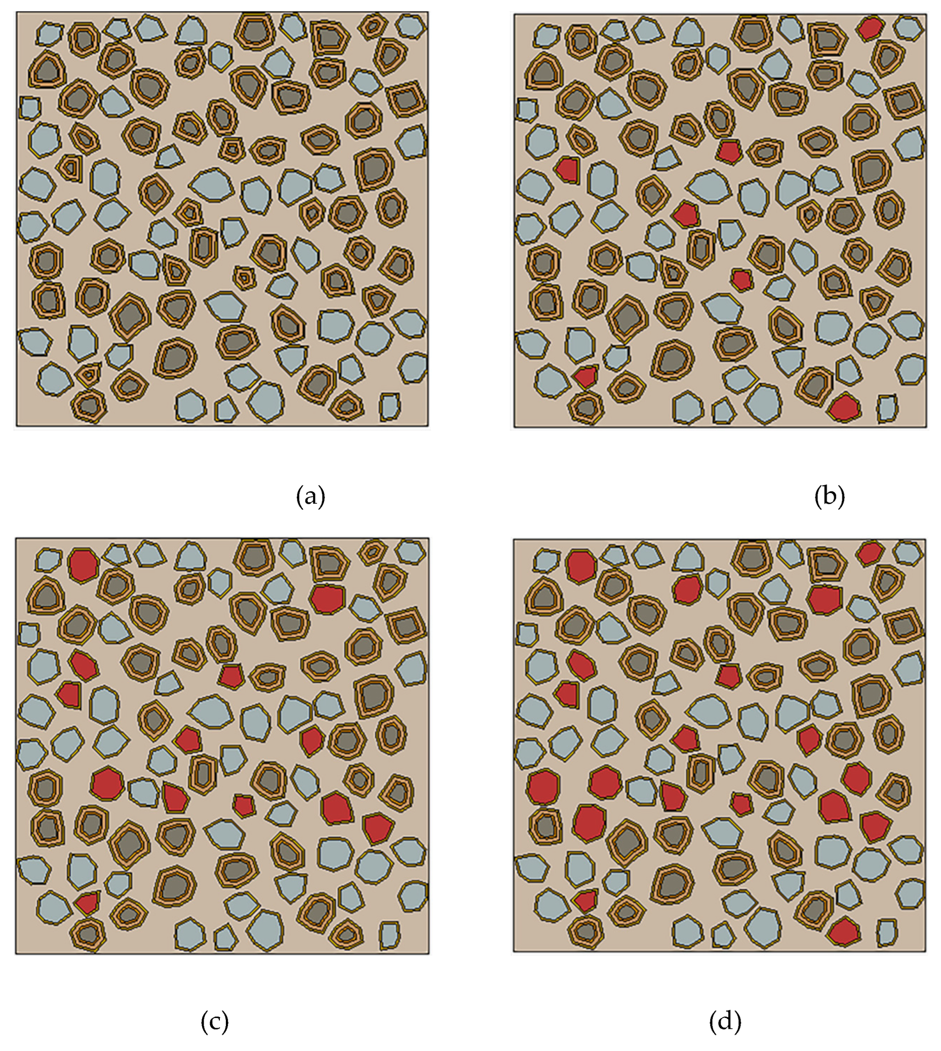 Preprints 81082 g007