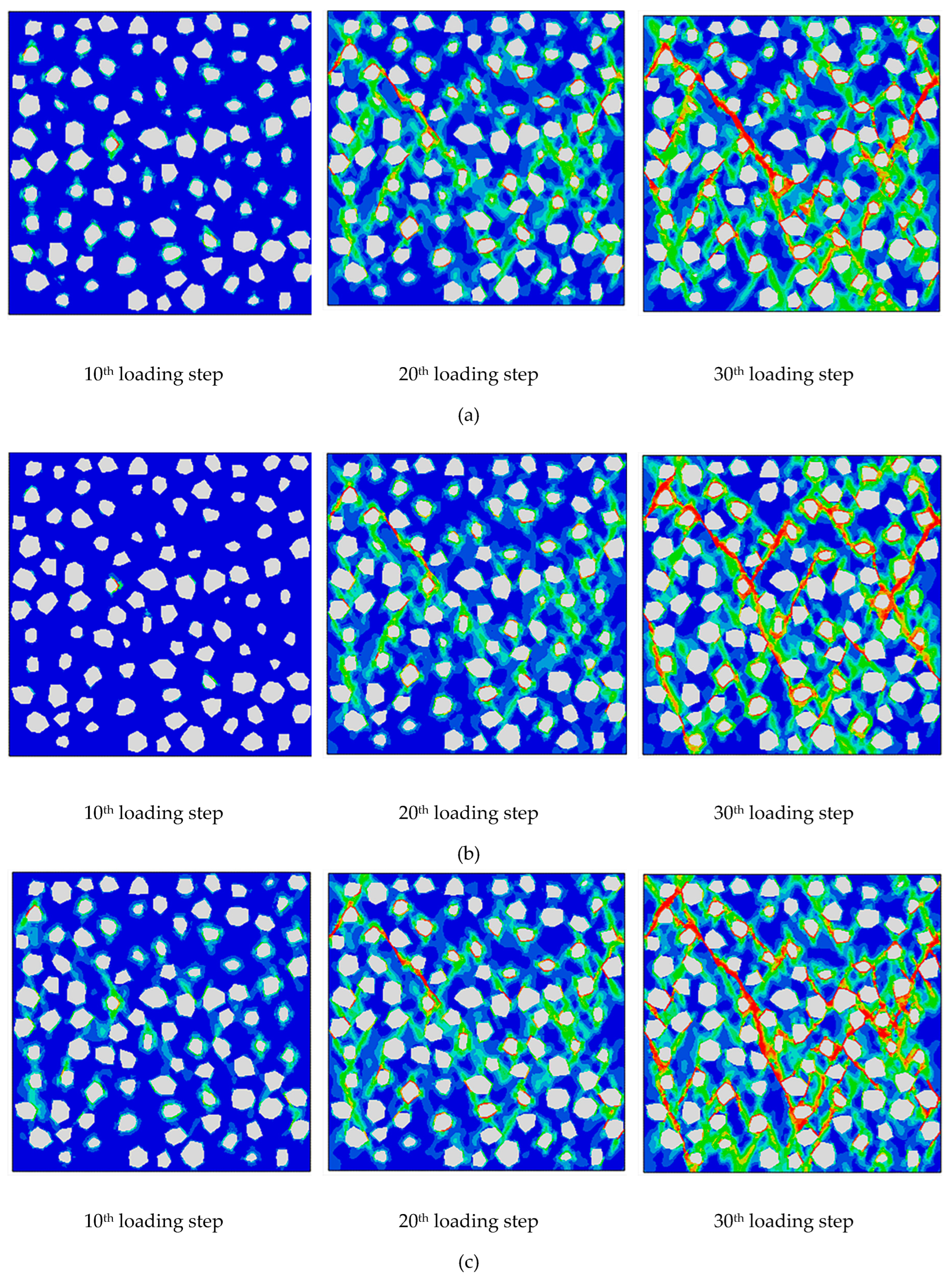 Preprints 81082 g008a