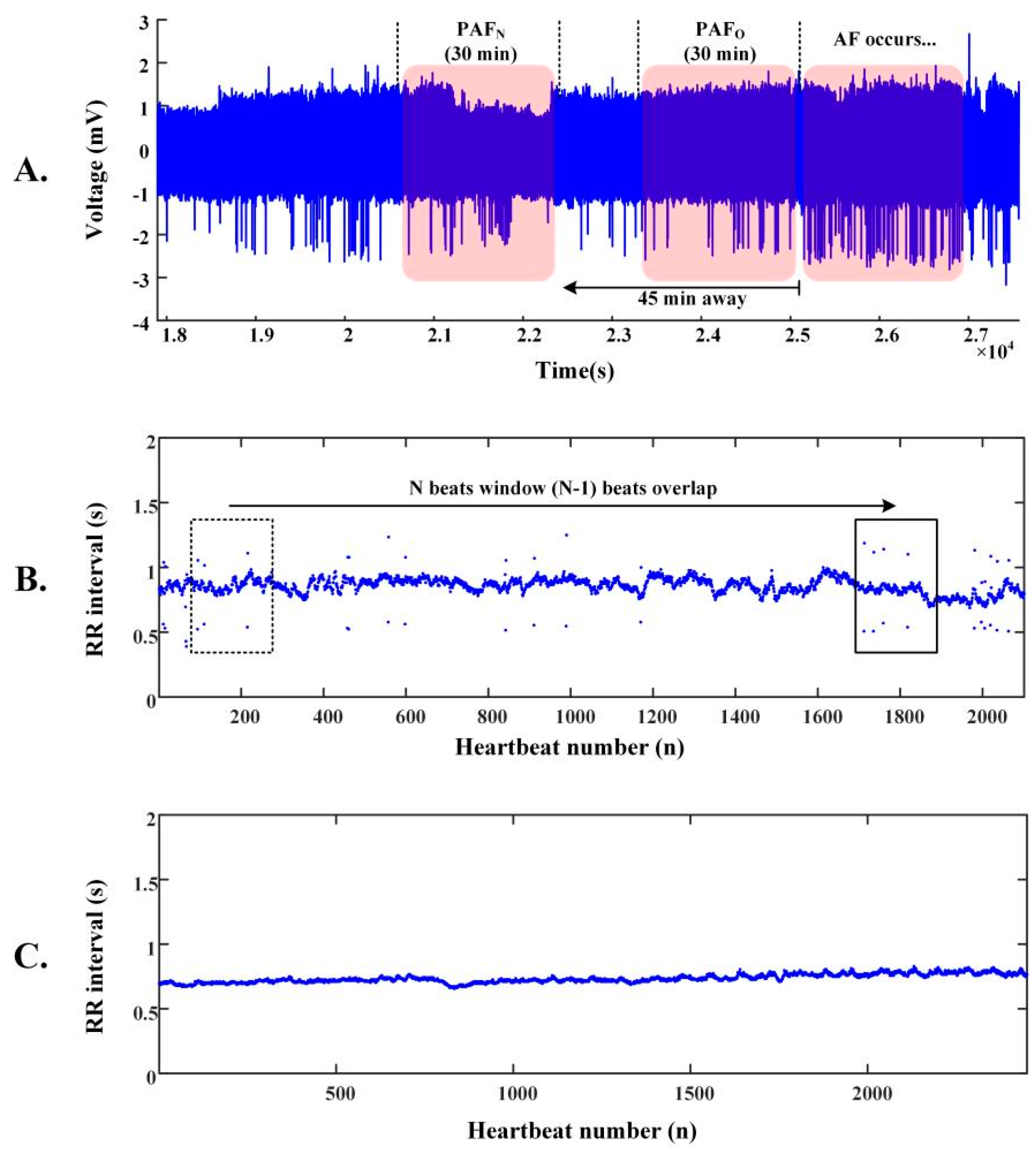 Preprints 115331 g001