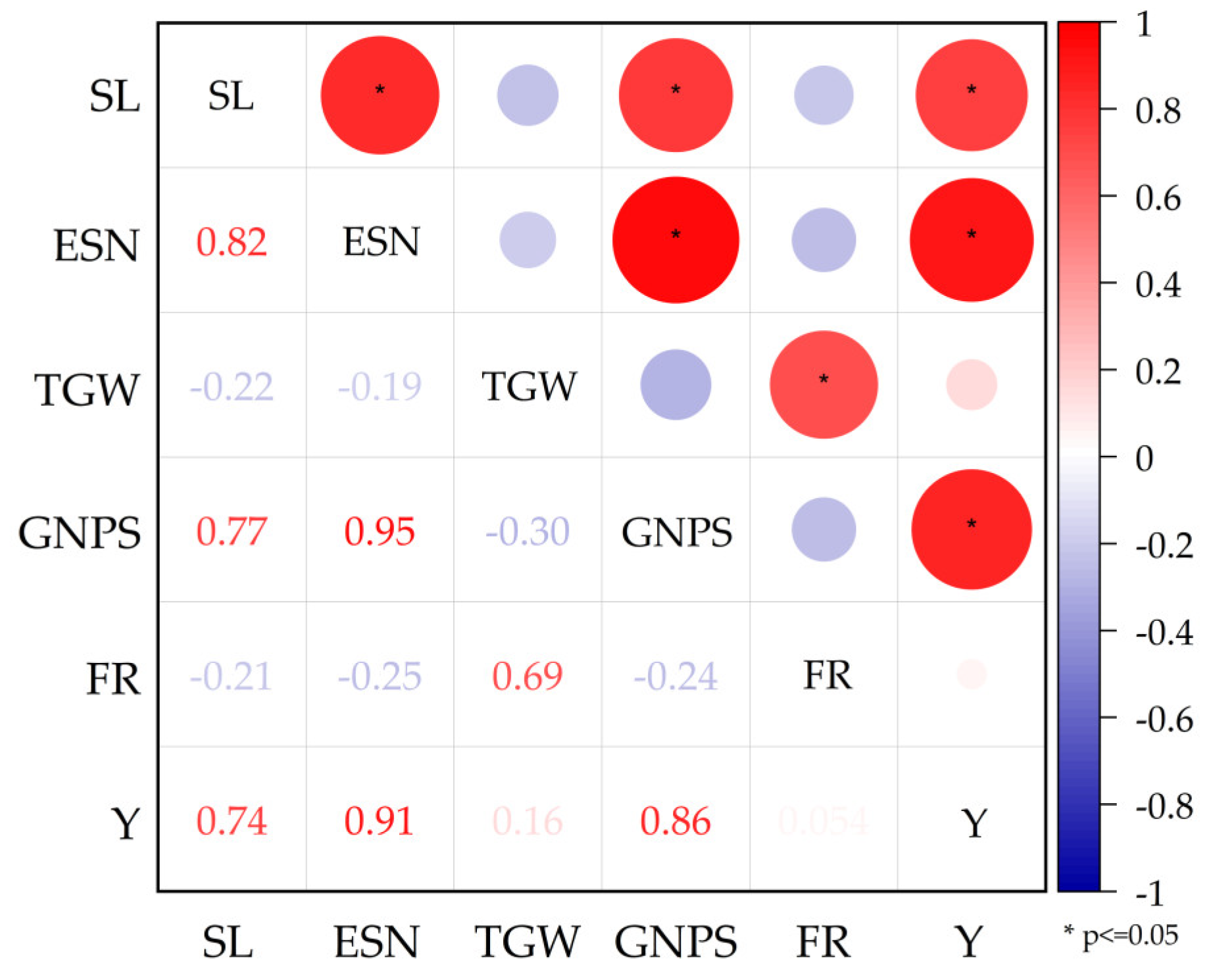 Preprints 110073 g012