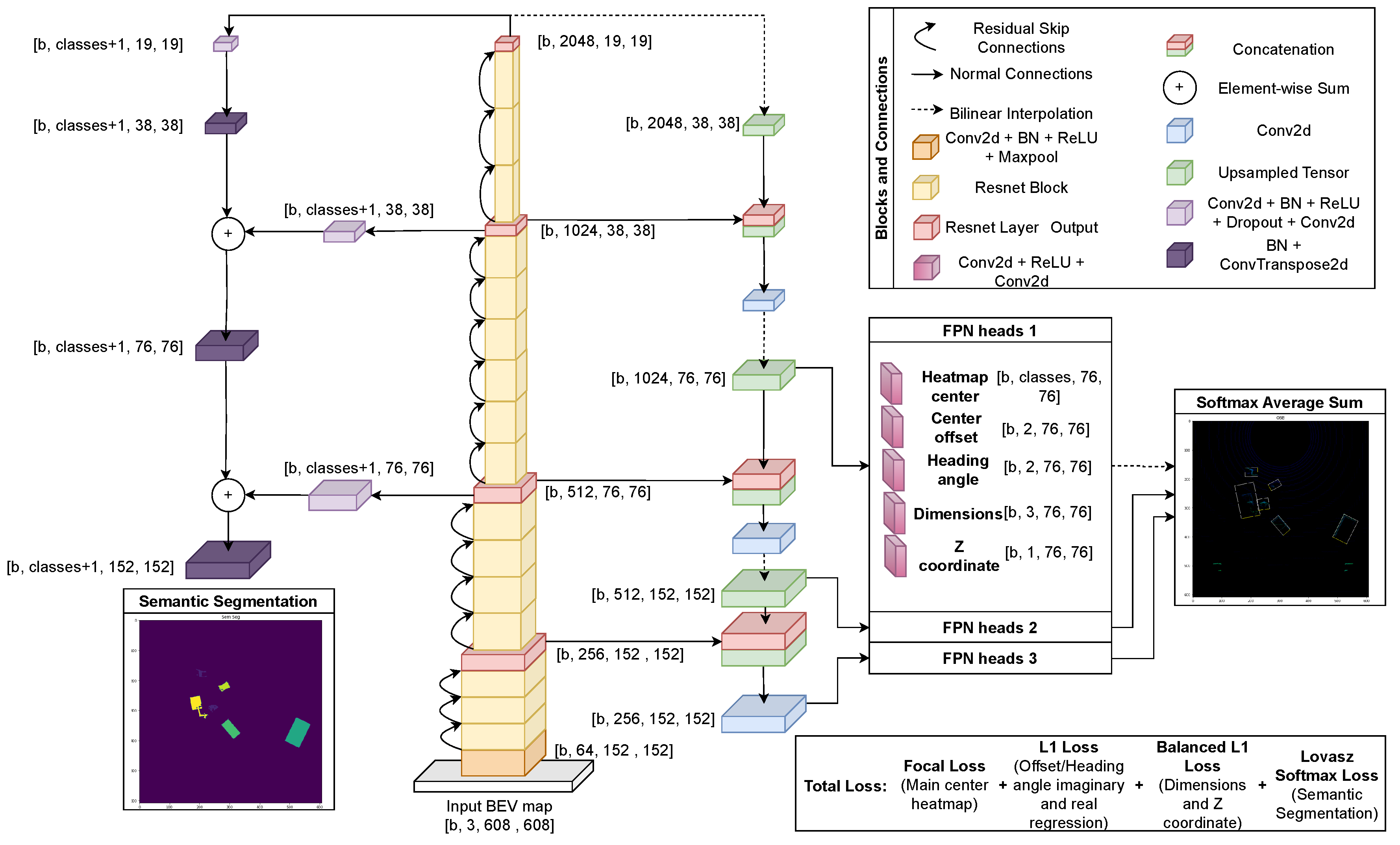 Preprints 120406 g001