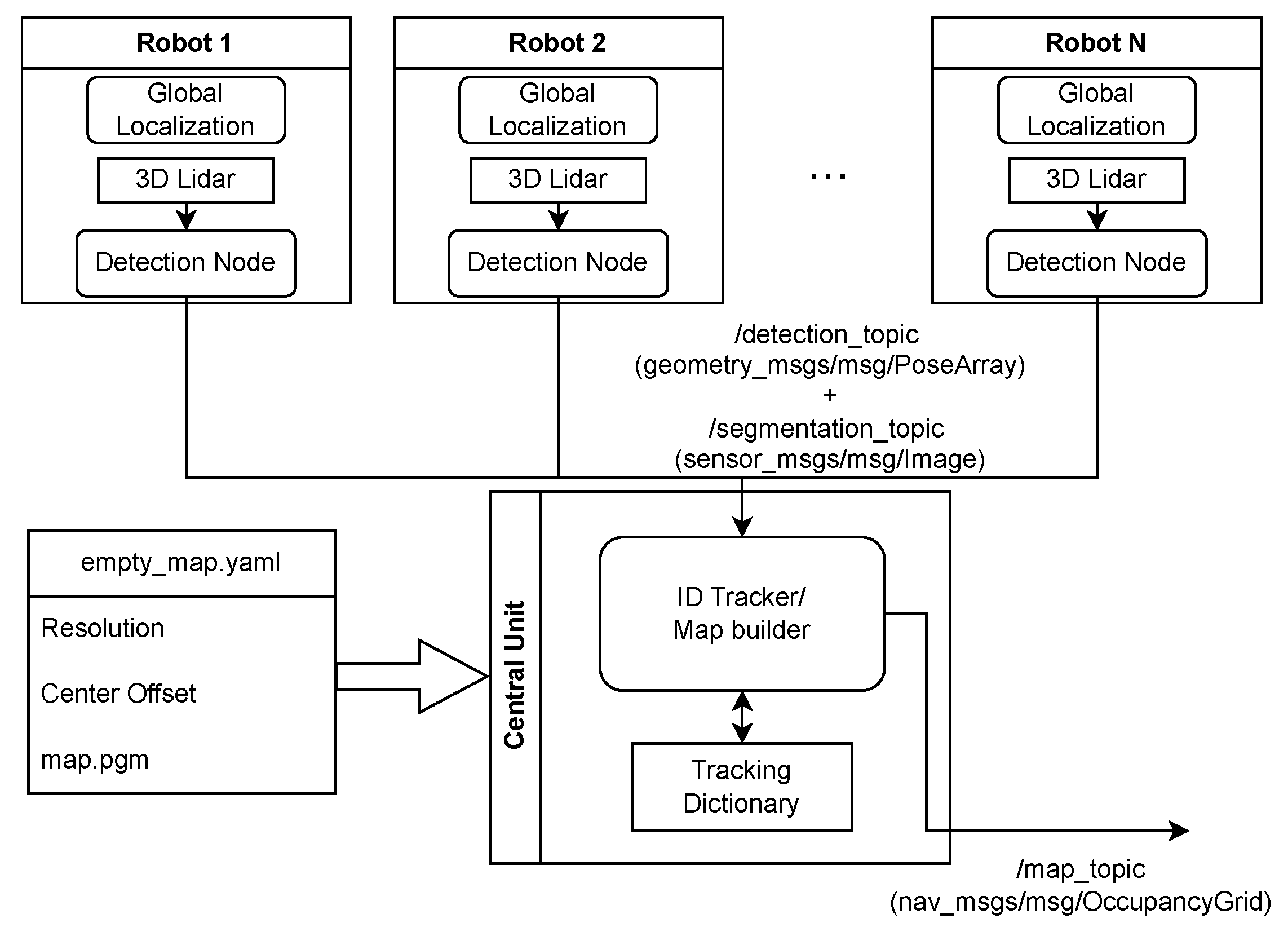 Preprints 120406 g002