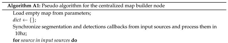 Preprints 120406 i001