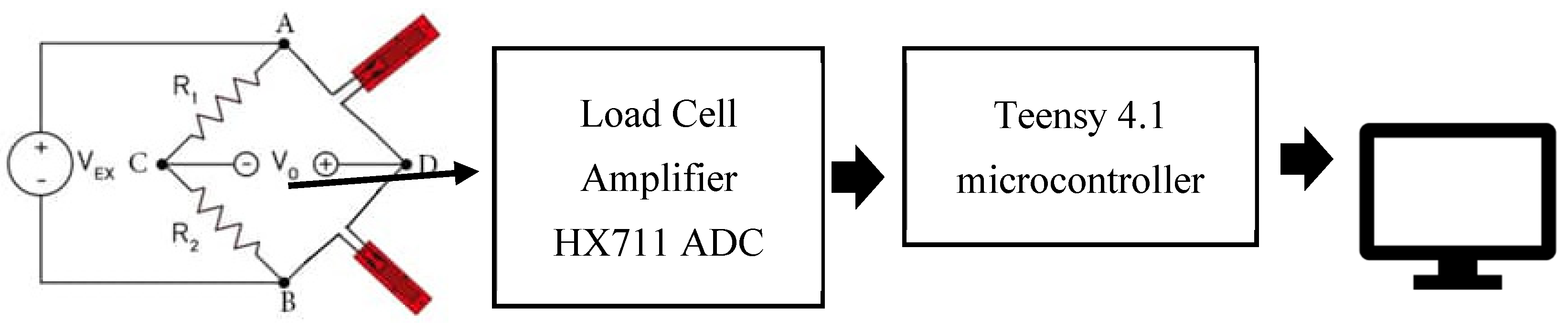 Preprints 104535 g018