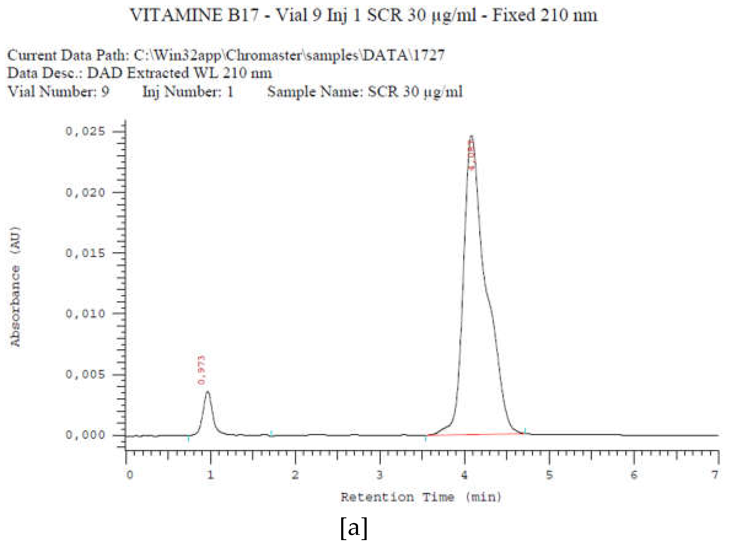 Preprints 72915 g001a