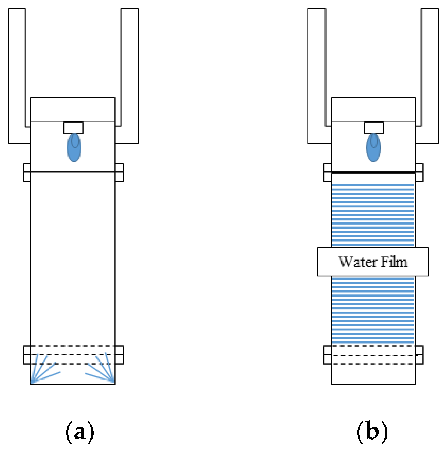 Preprints 78325 g002