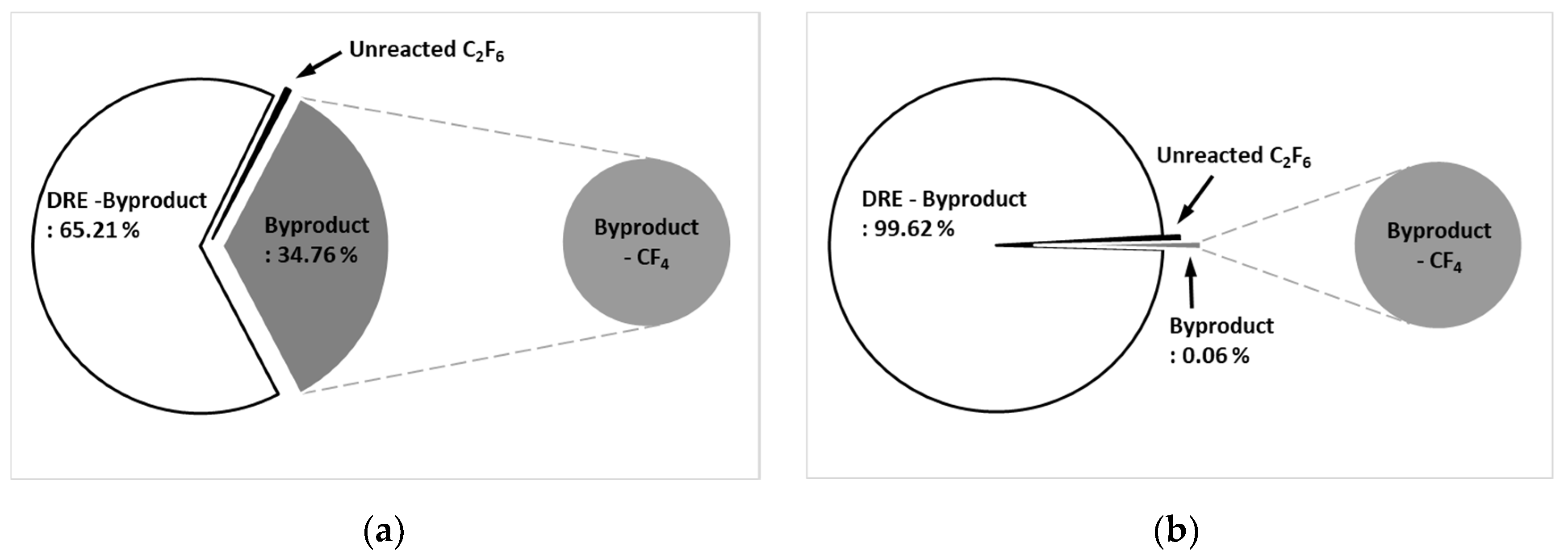 Preprints 78325 g009