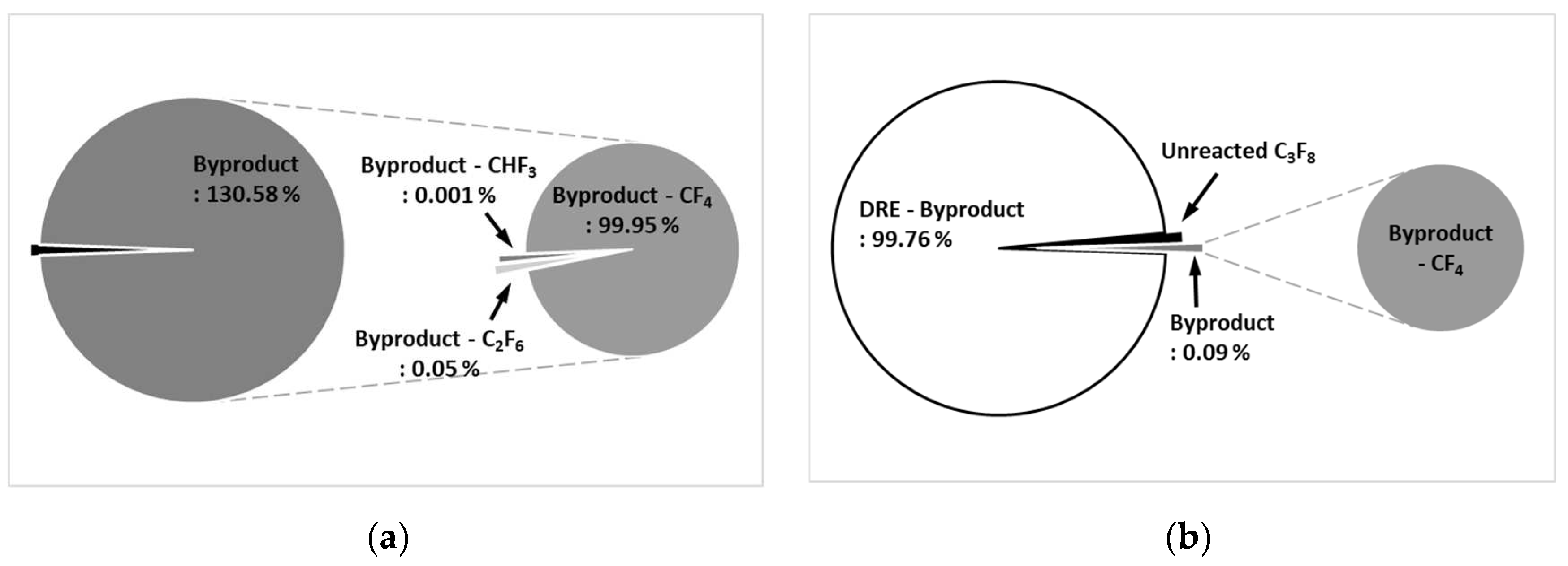 Preprints 78325 g010