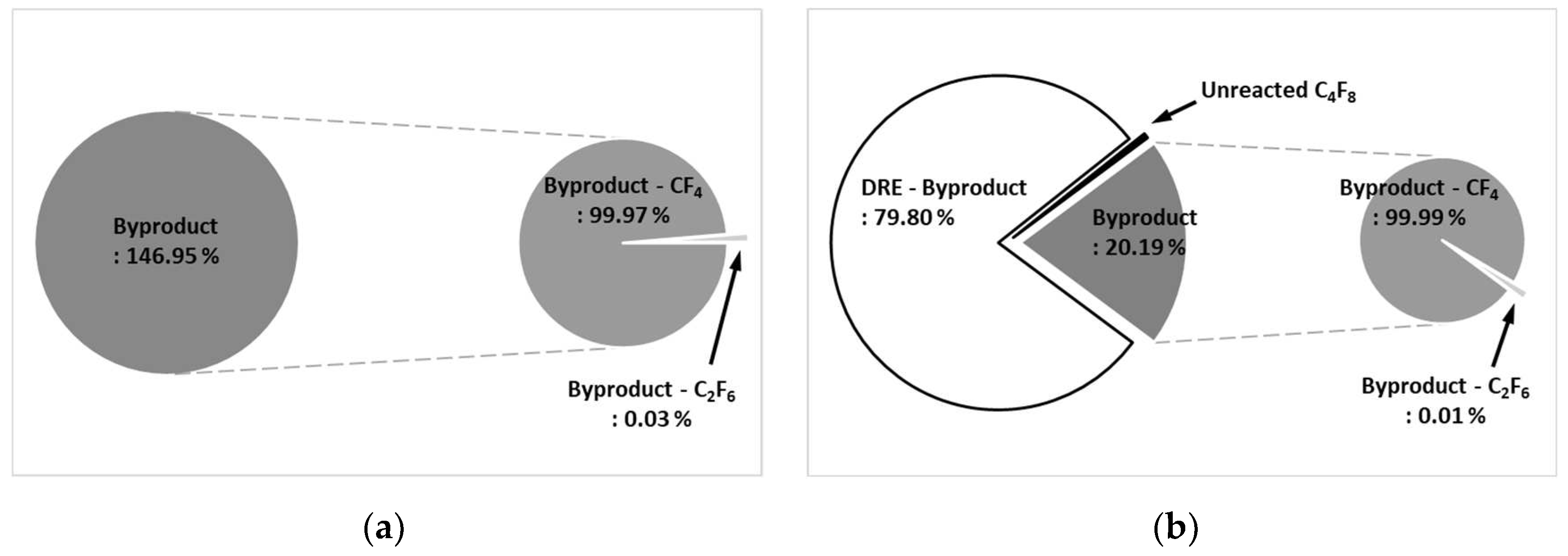 Preprints 78325 g011