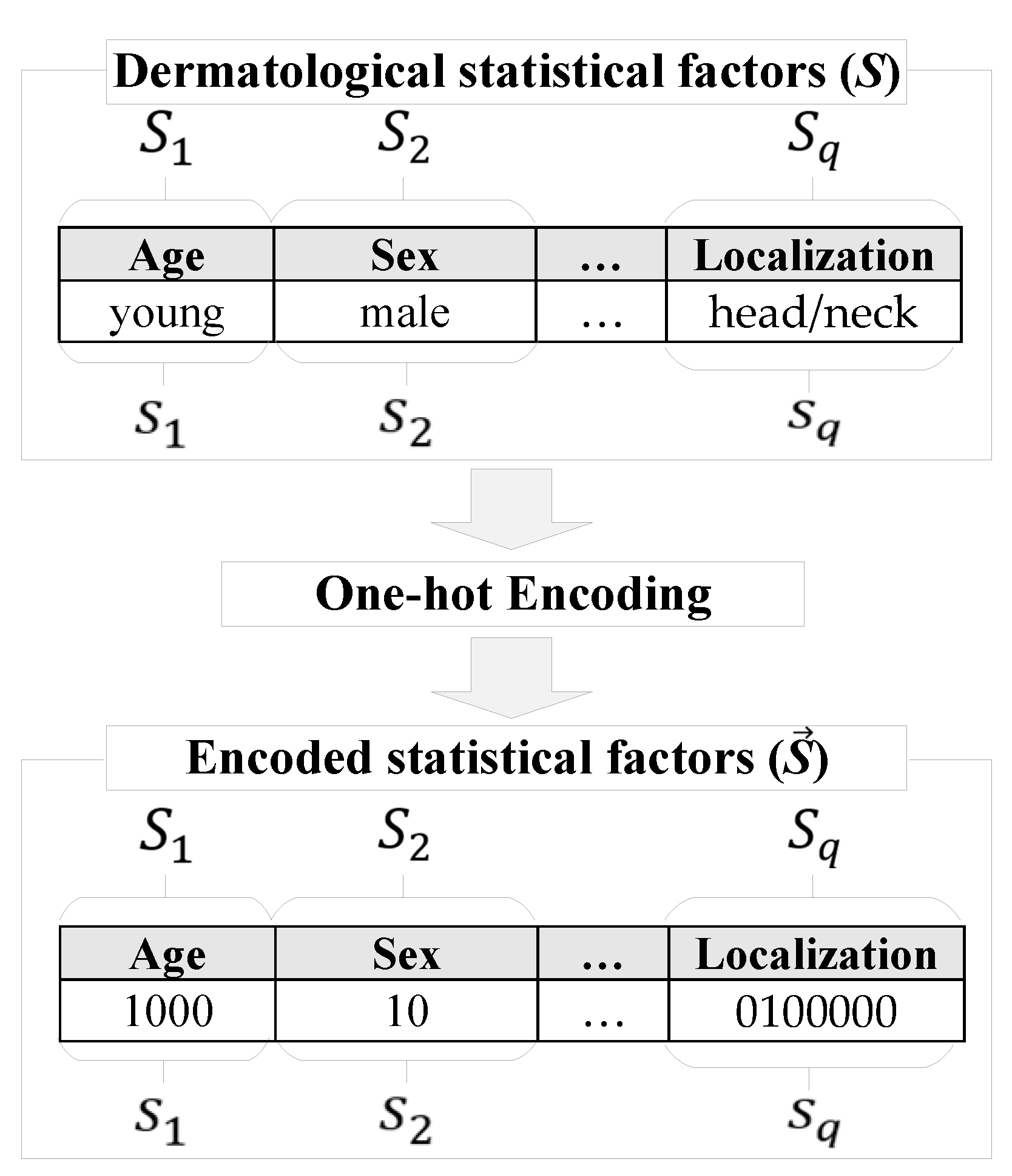 Preprints 66816 g003