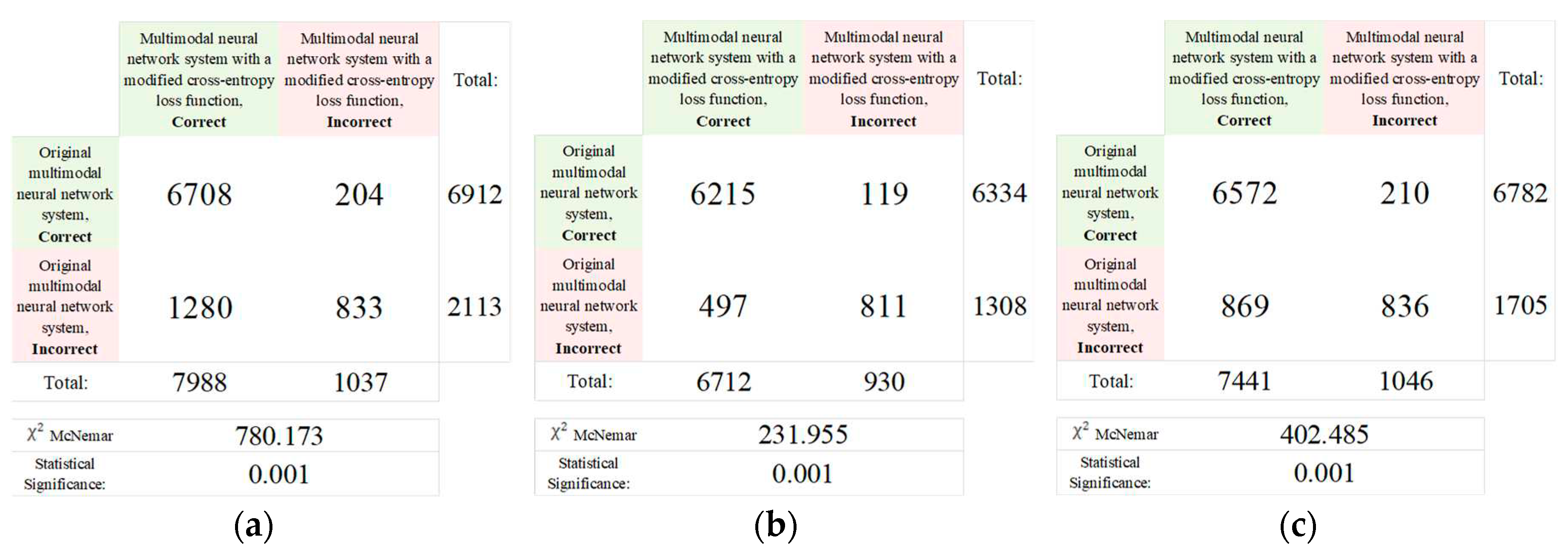 Preprints 66816 g015