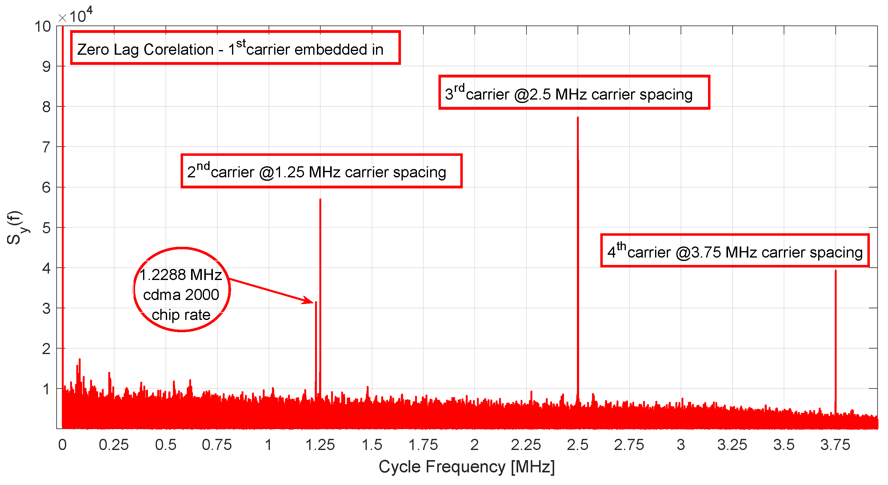 Preprints 117266 g002