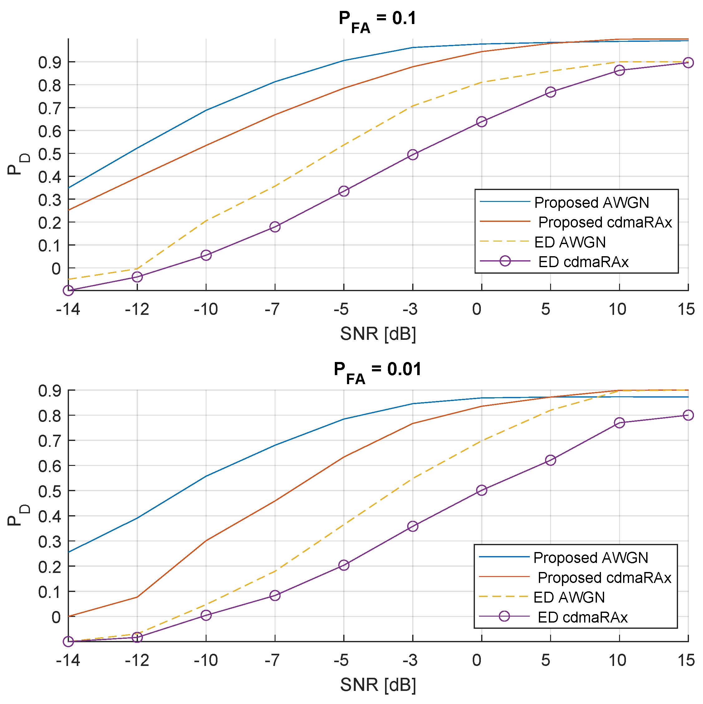 Preprints 117266 g007