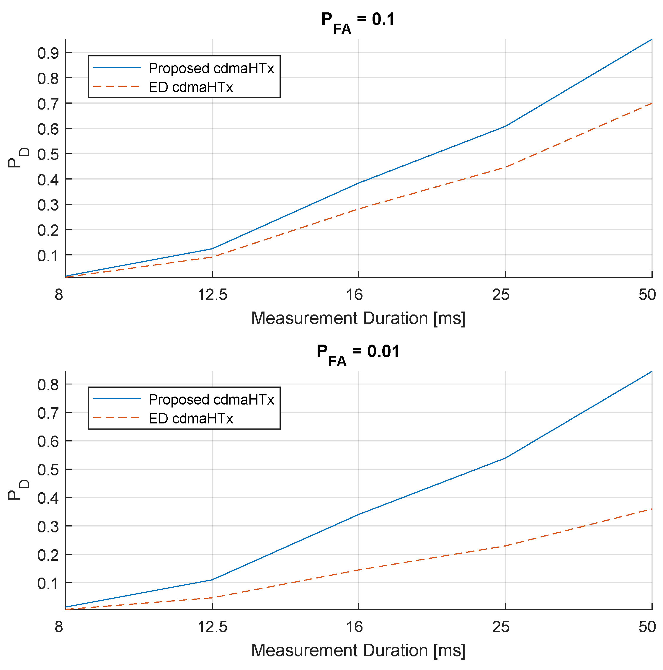 Preprints 117266 g008