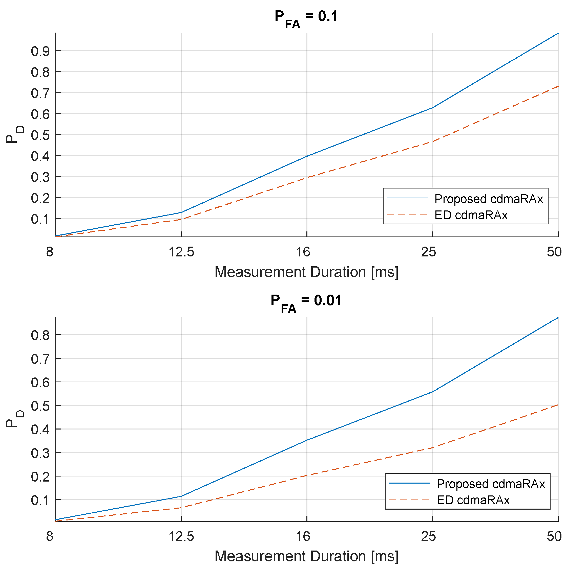 Preprints 117266 g009