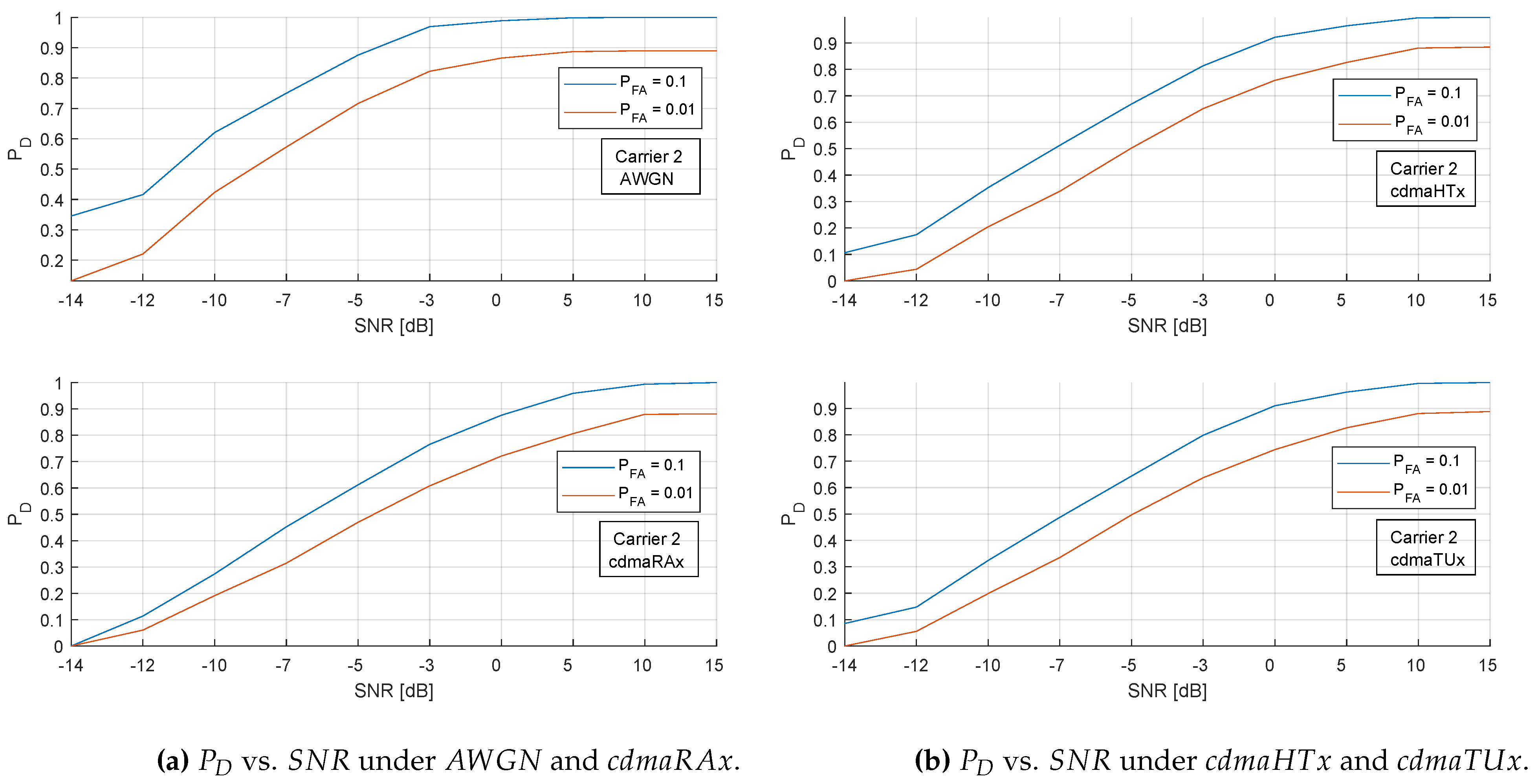 Preprints 117266 g010