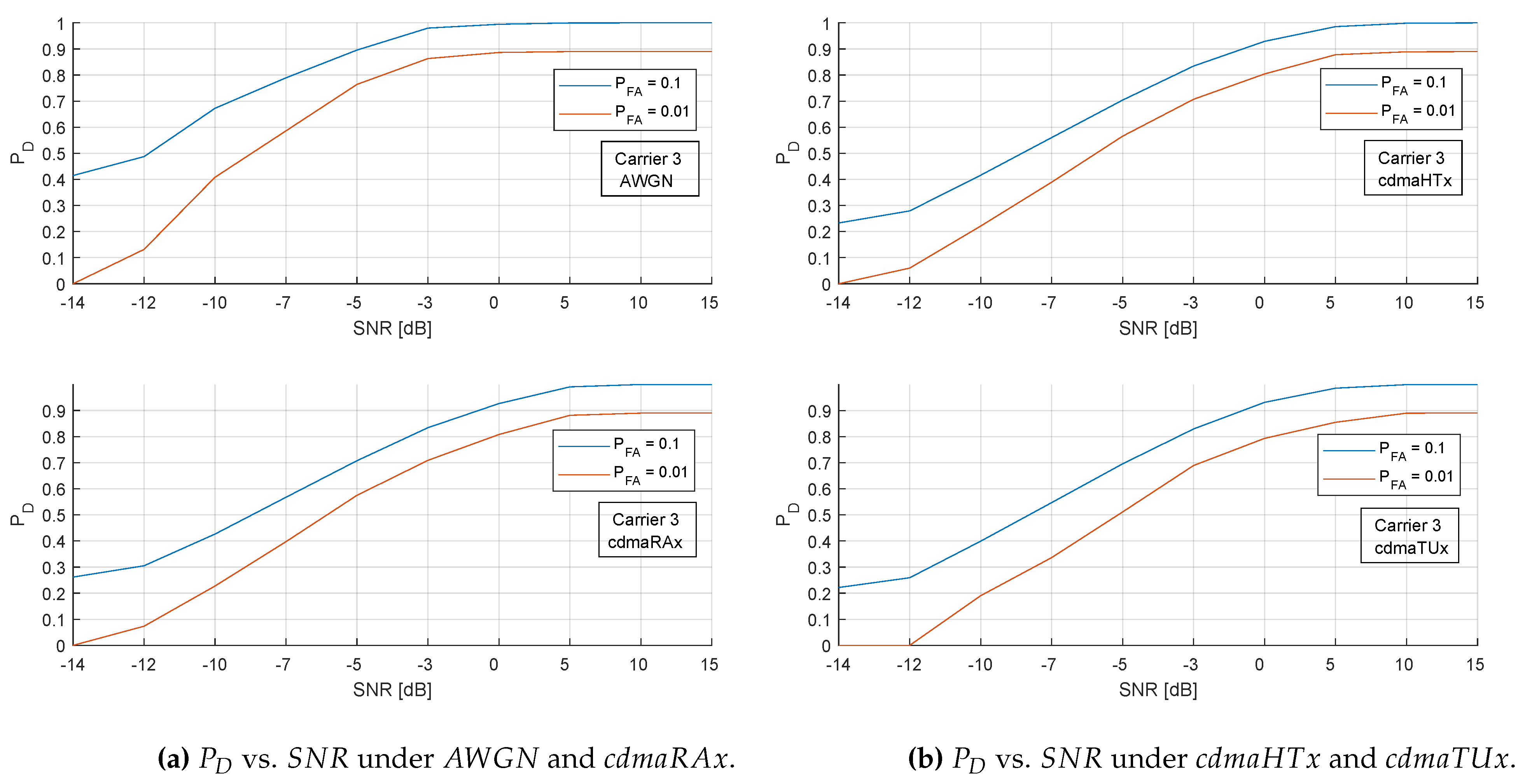 Preprints 117266 g011