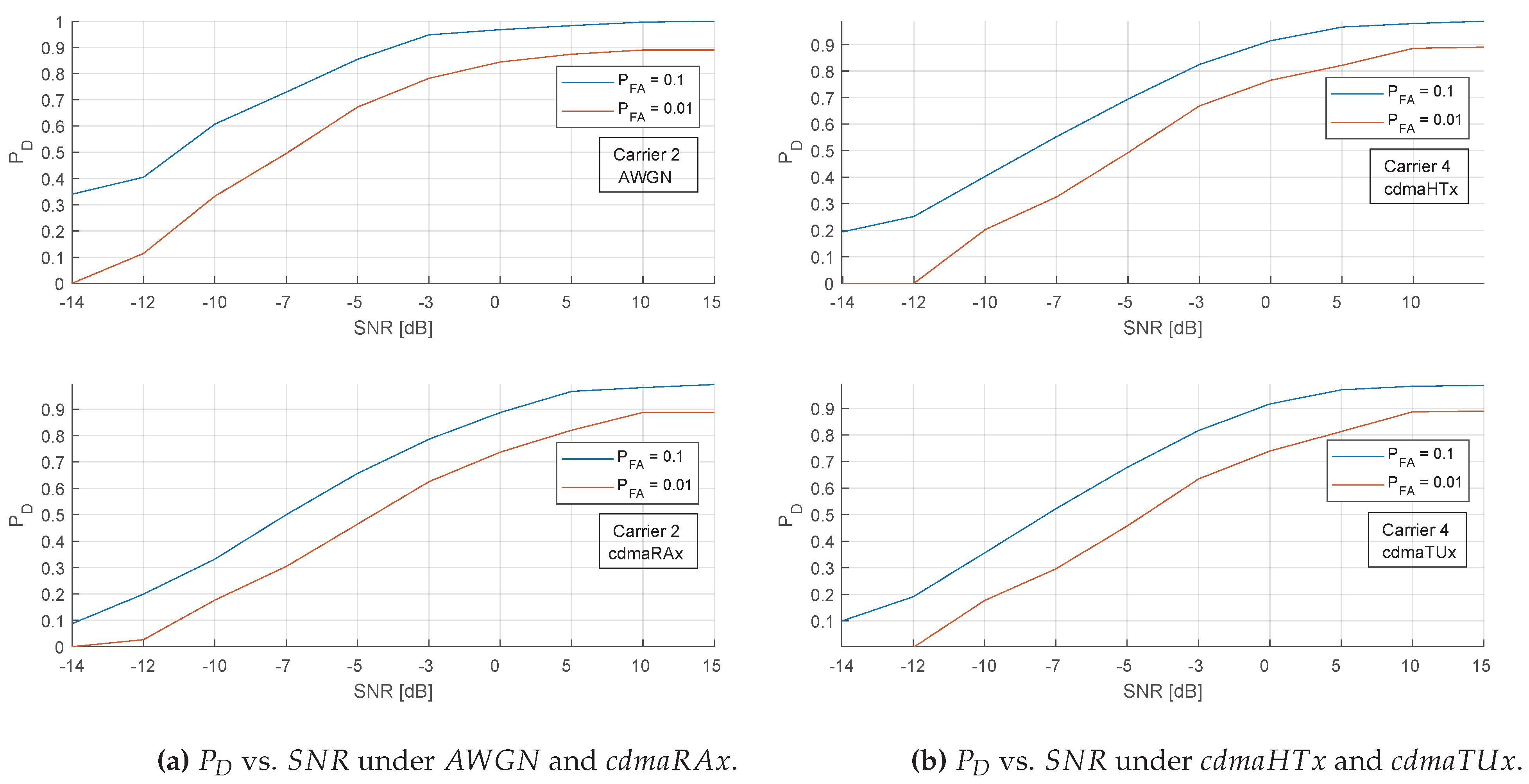 Preprints 117266 g012