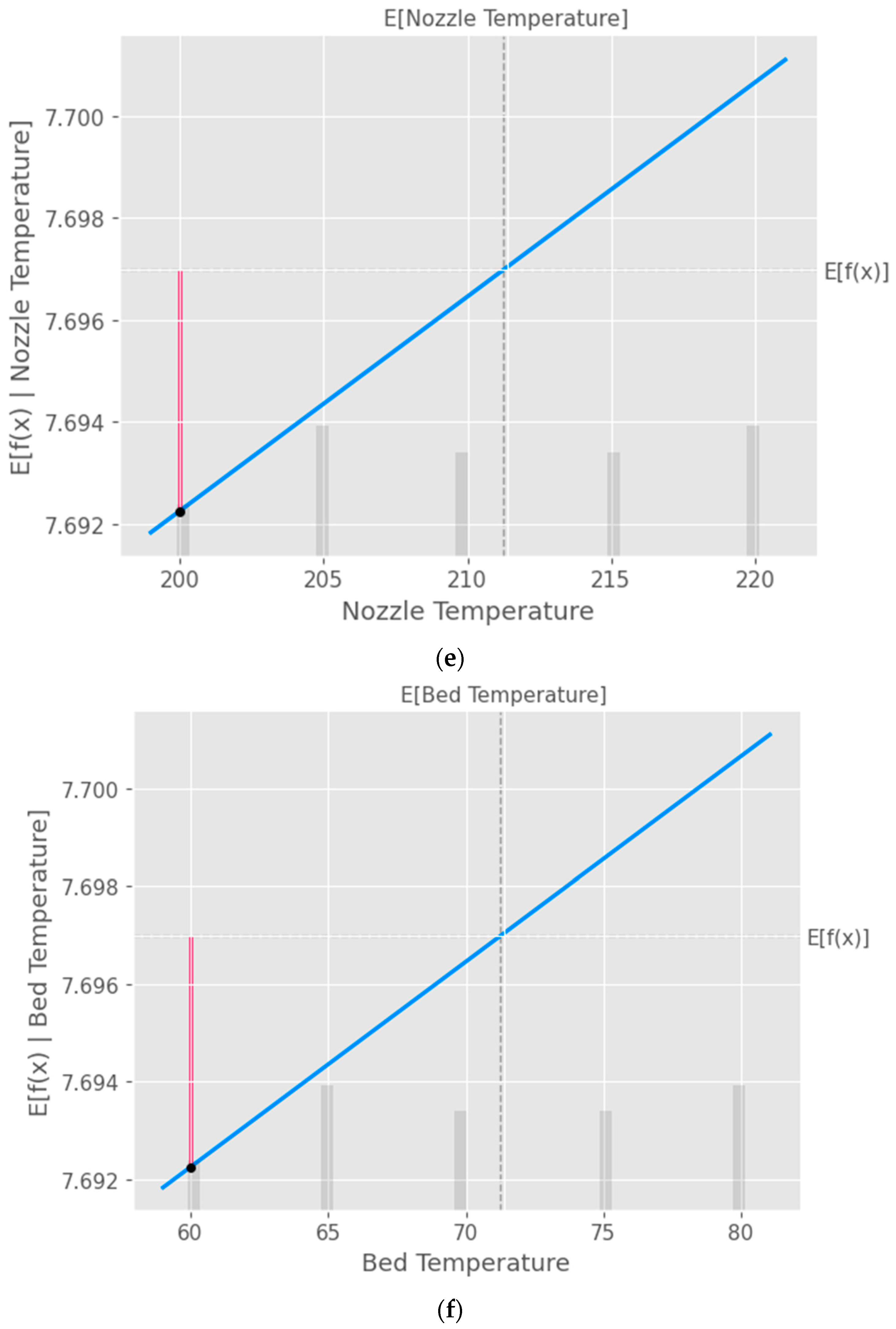 Preprints 71585 g009c