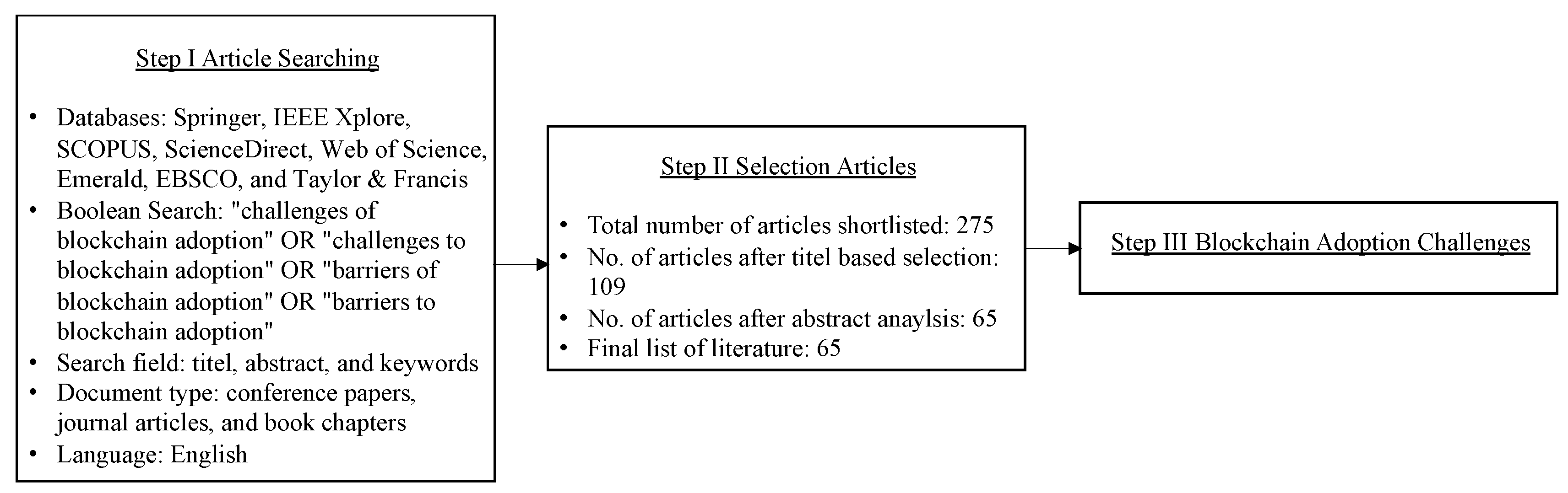 Preprints 95039 g001