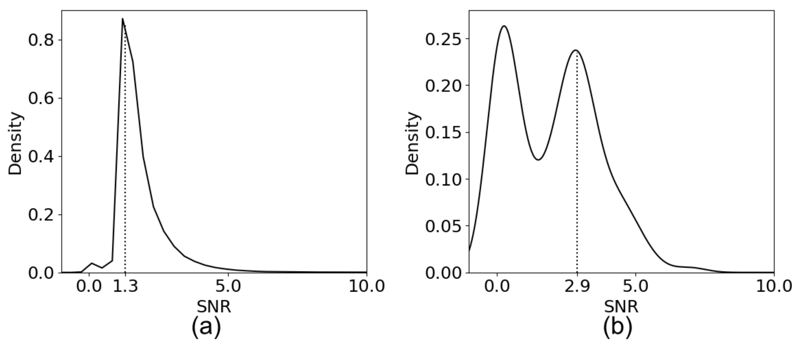 Preprints 119915 g018