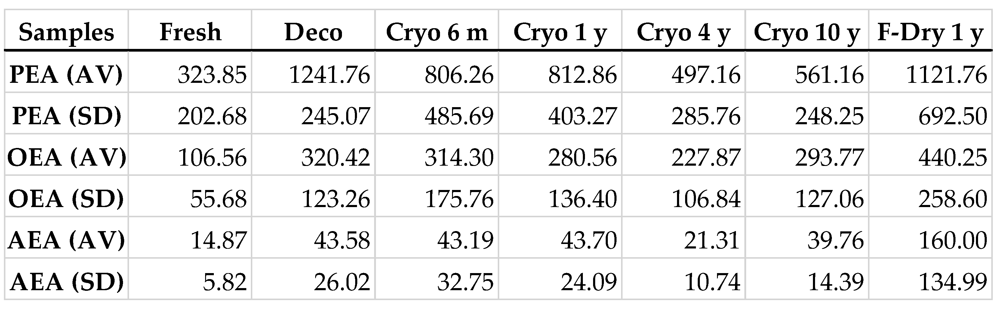 Preprints 74709 i001