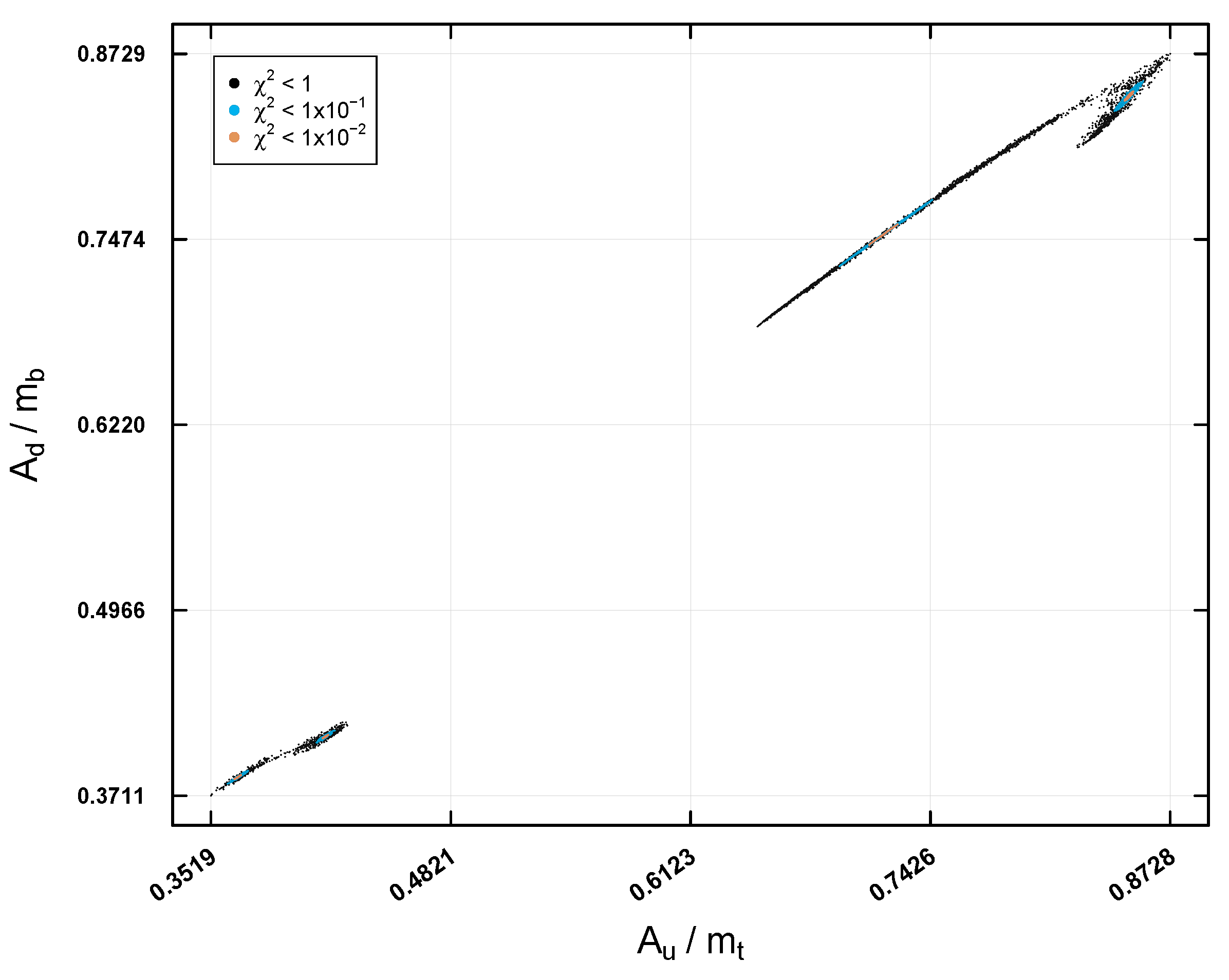 Preprints 115298 g008