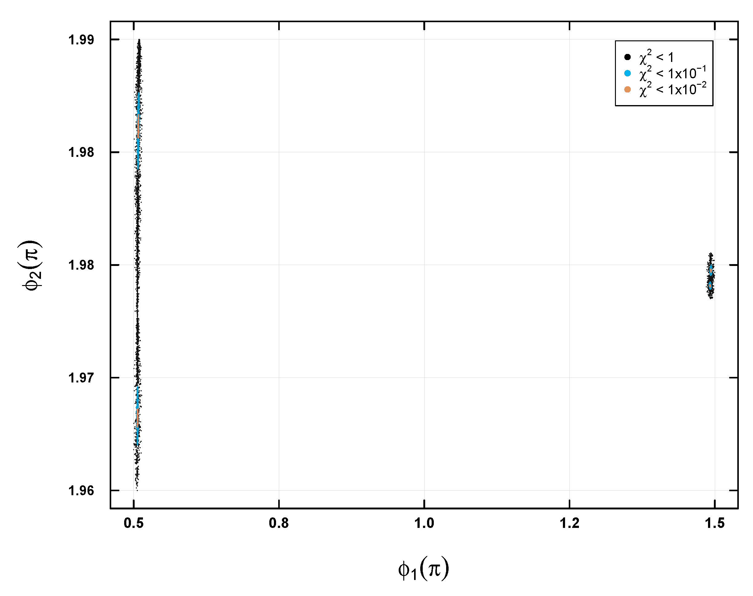 Preprints 115298 g009