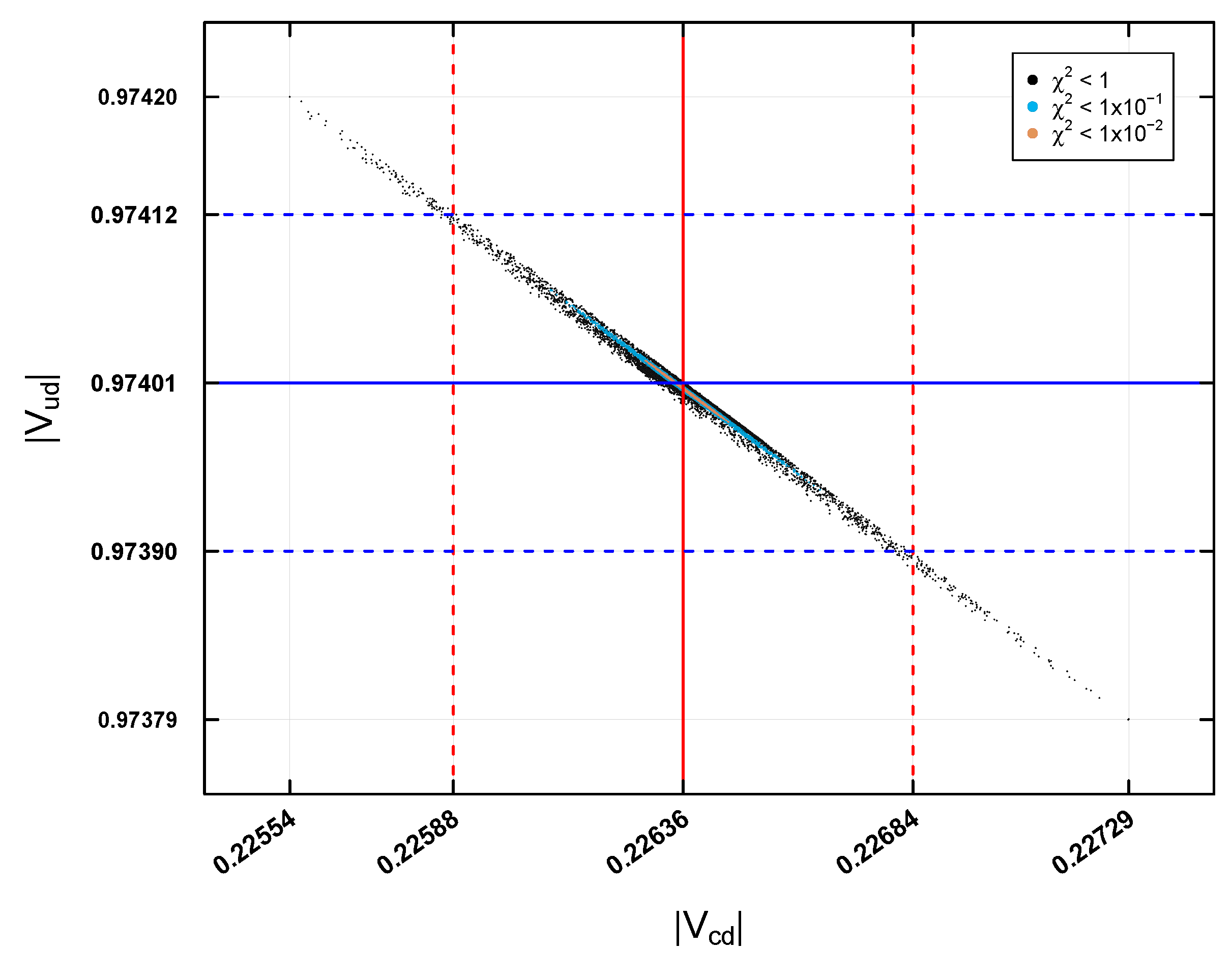 Preprints 115298 g010