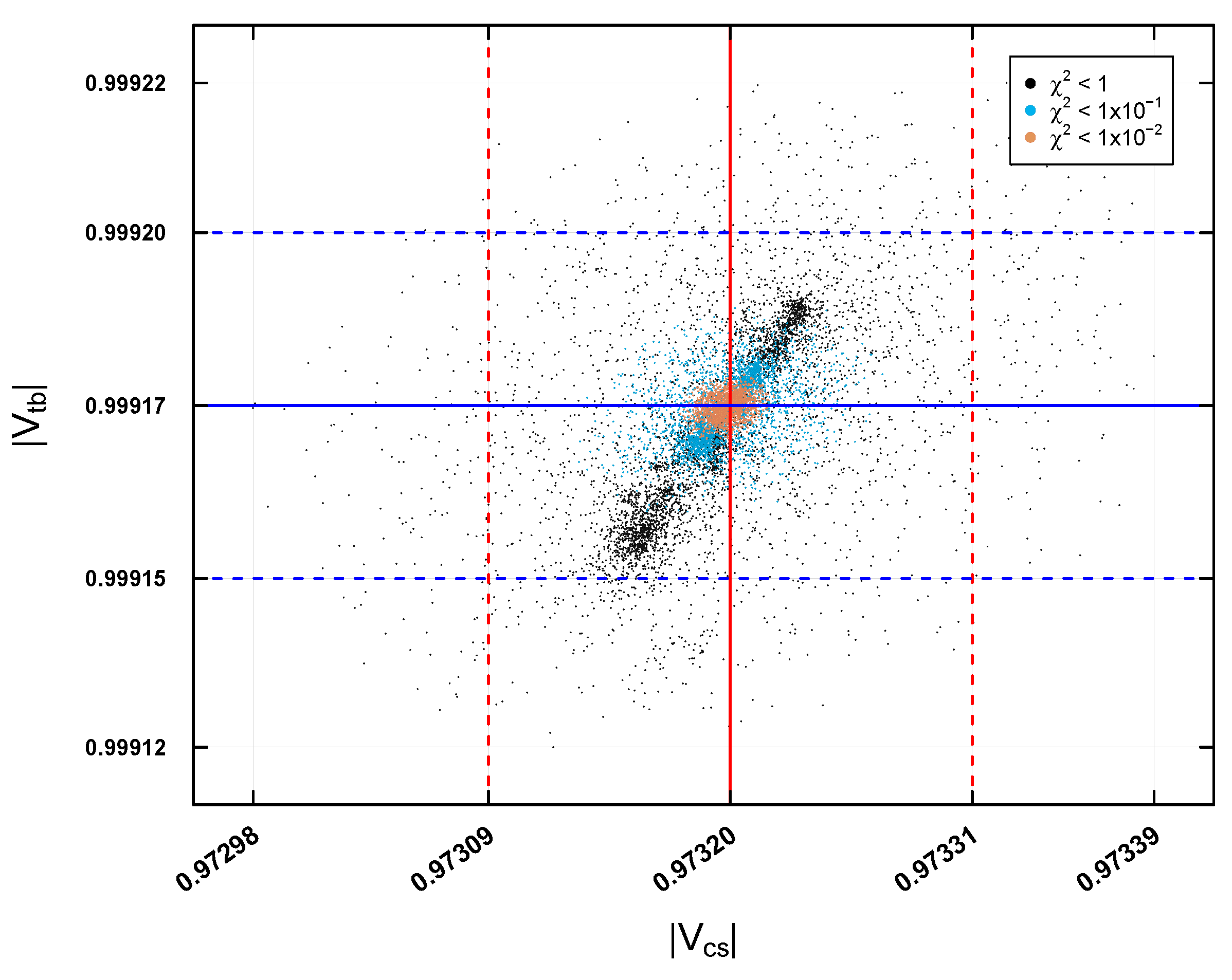 Preprints 115298 g011