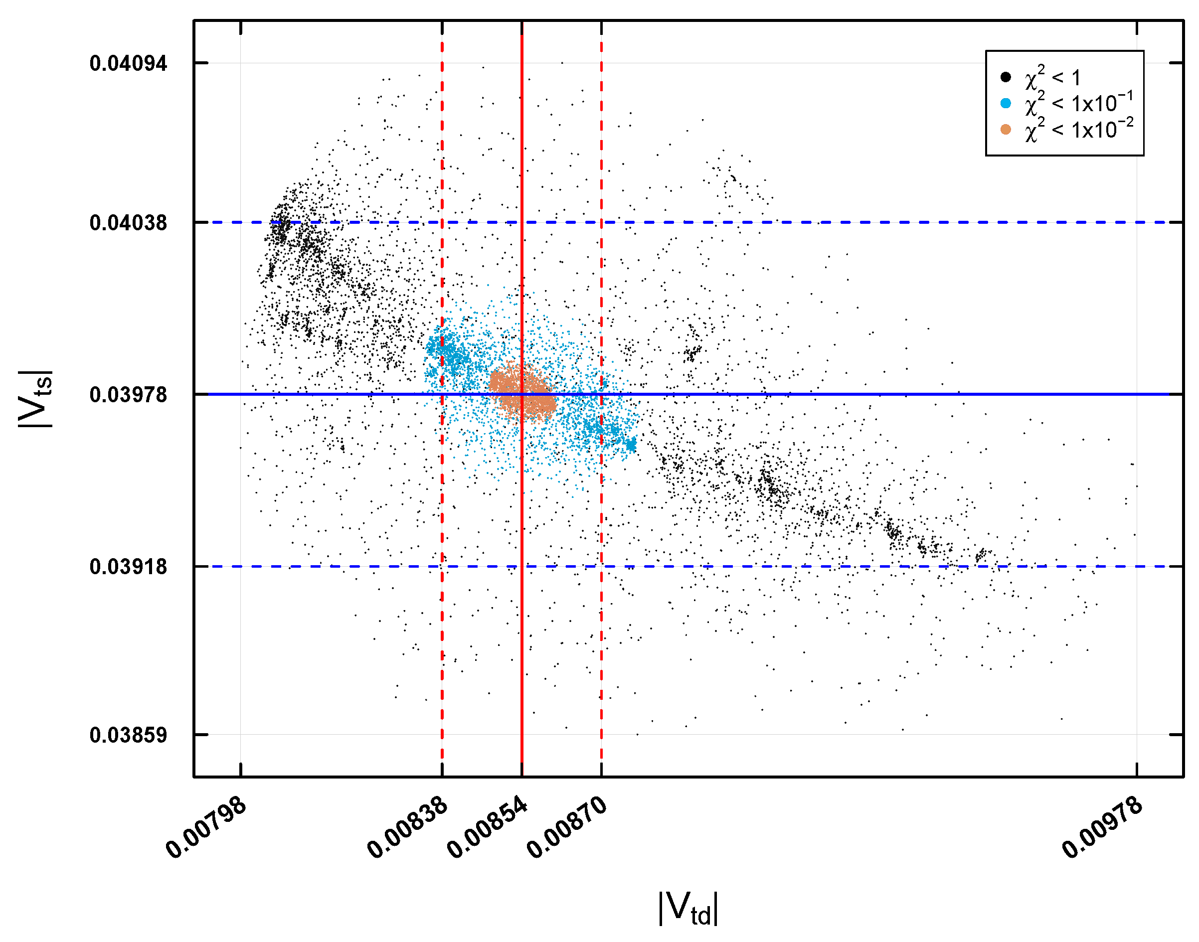 Preprints 115298 g012