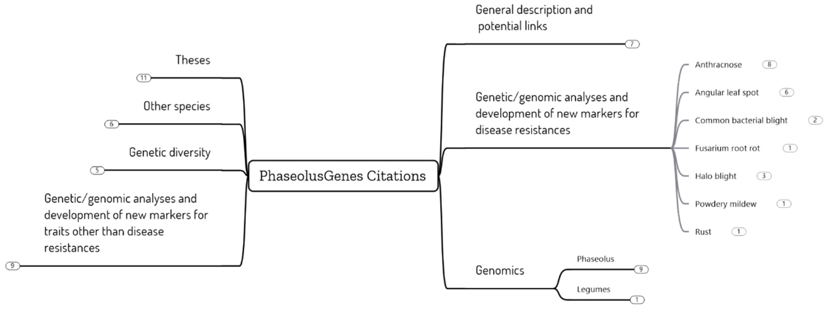 Preprints 104518 g001