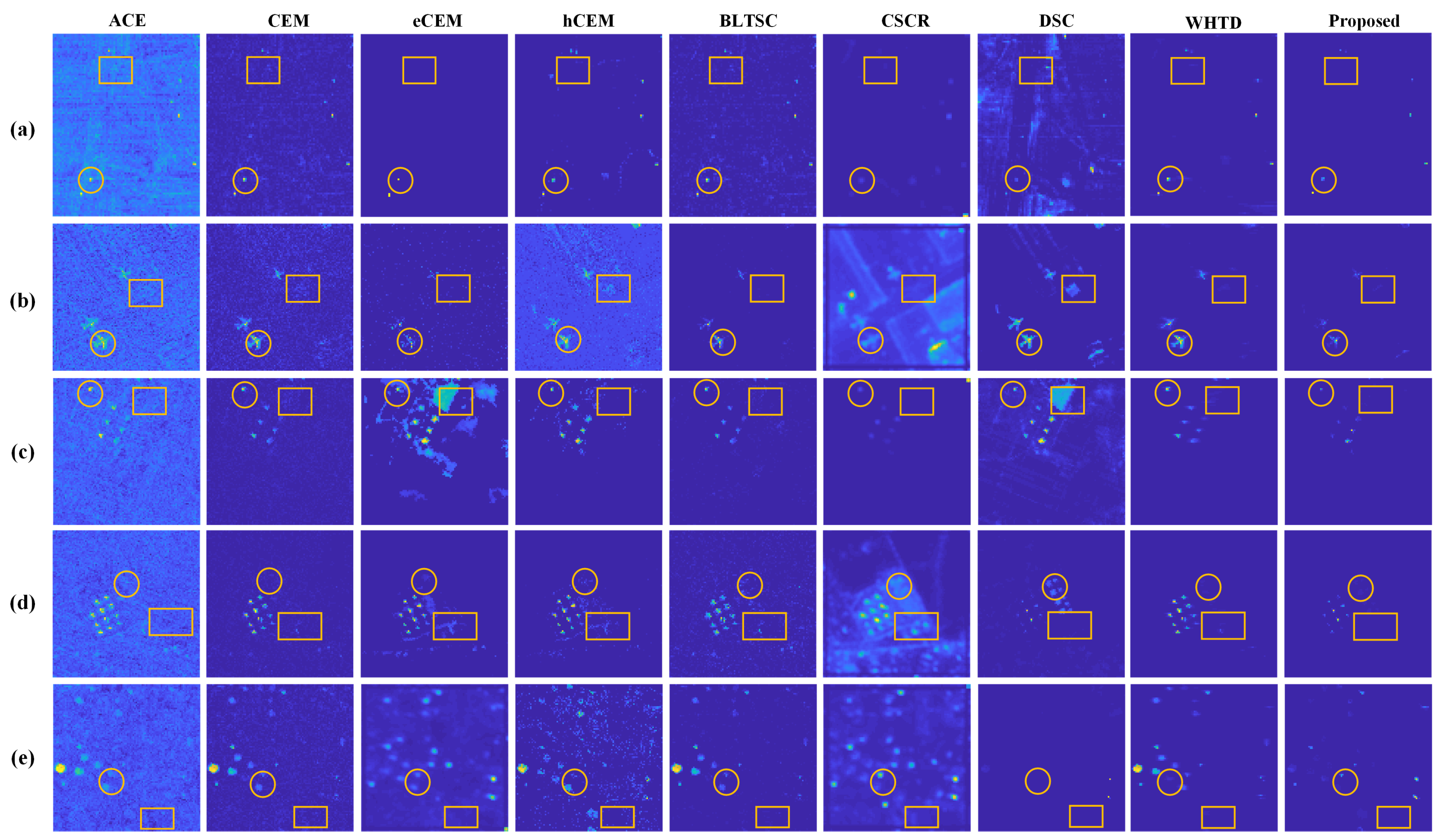 Preprints 113410 g003