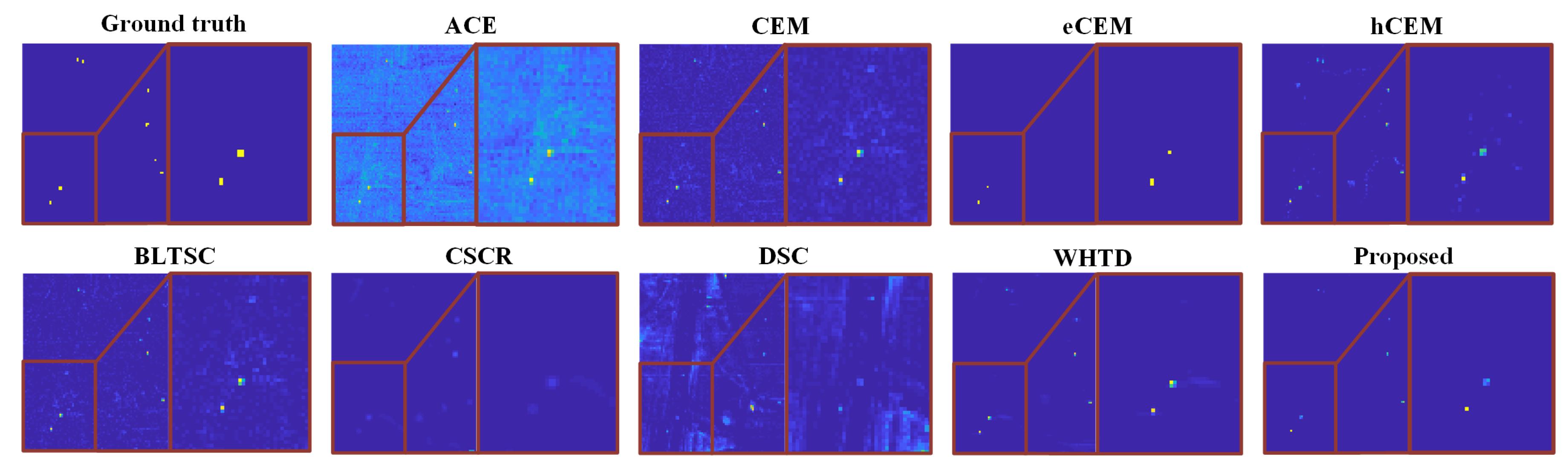 Preprints 113410 g004