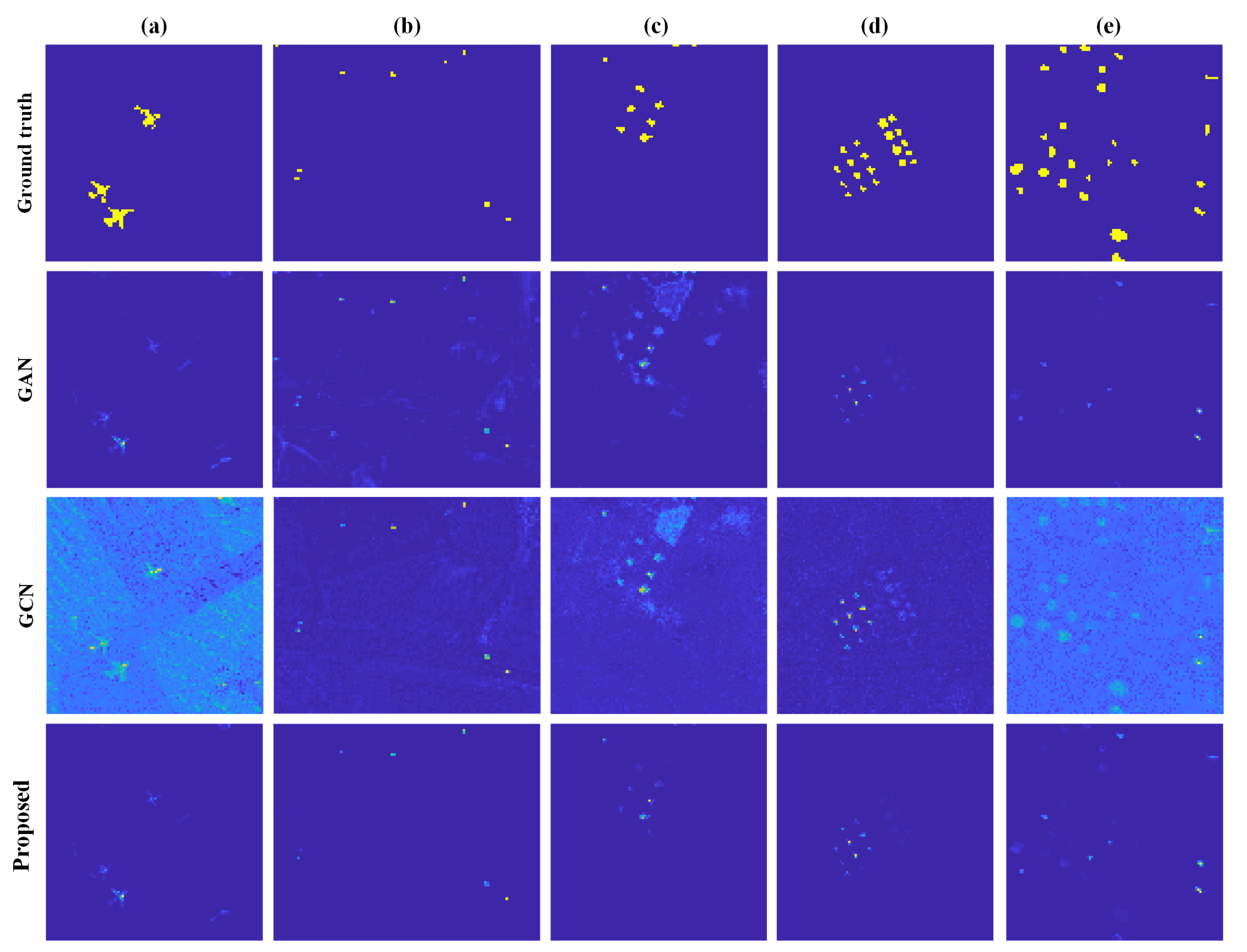 Preprints 113410 g008