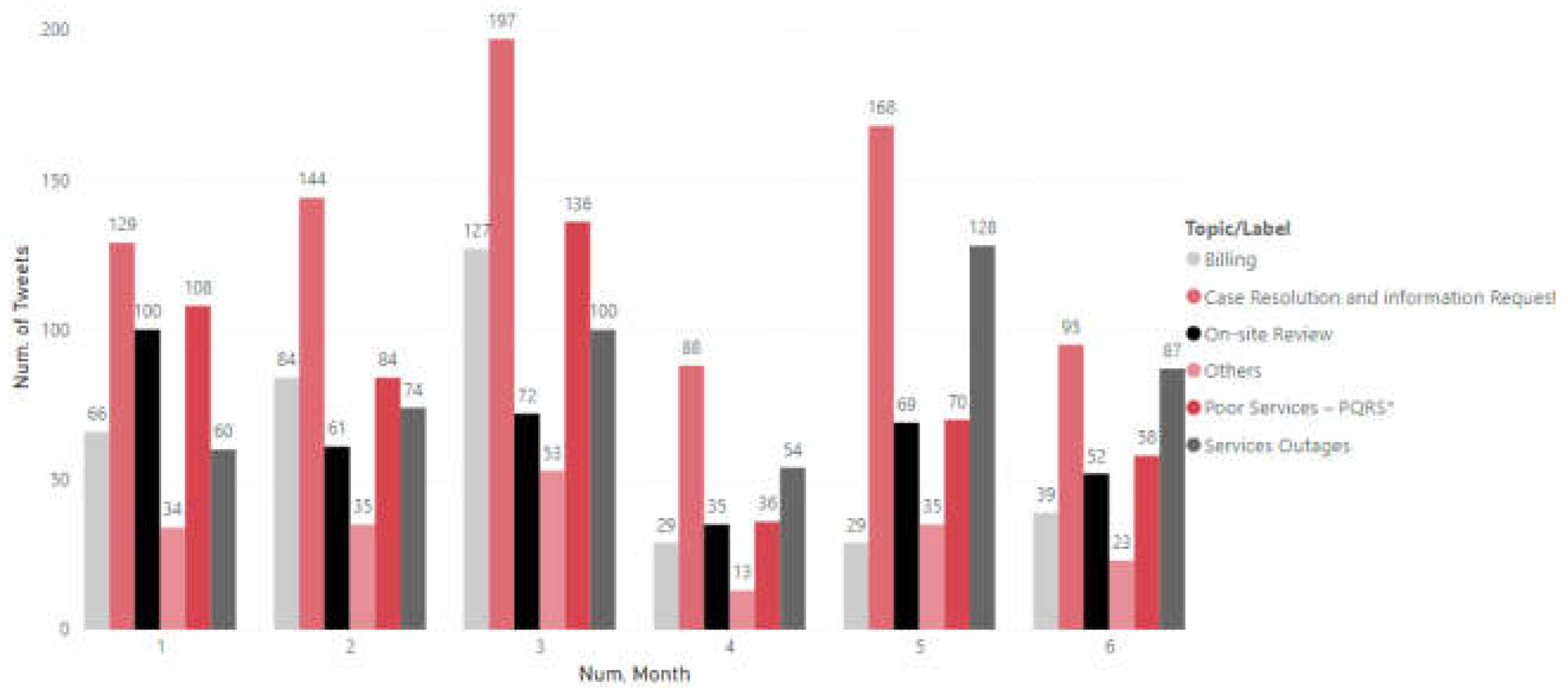 Preprints 72717 g021