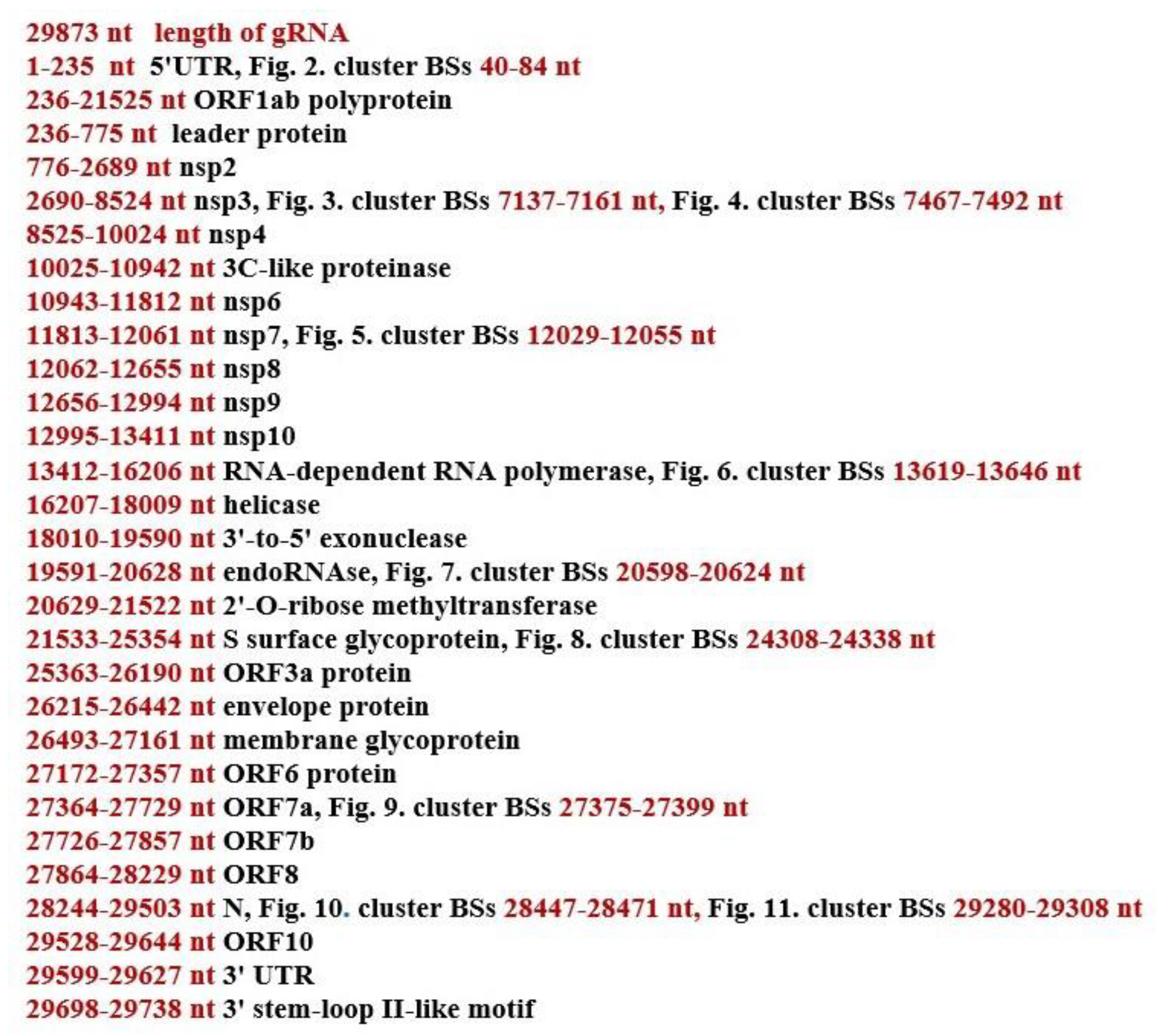 Preprints 68201 g001