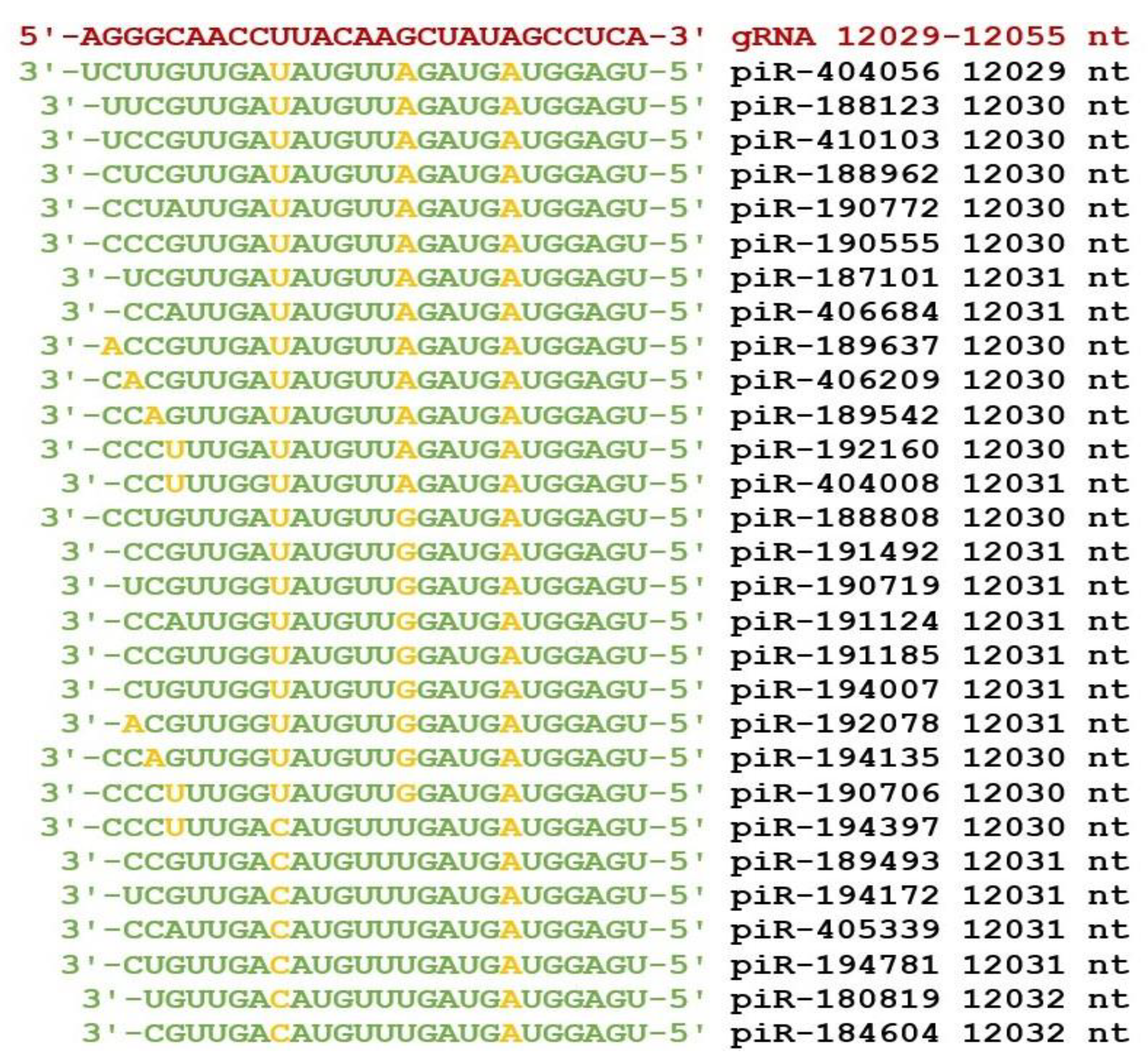 Preprints 68201 g006