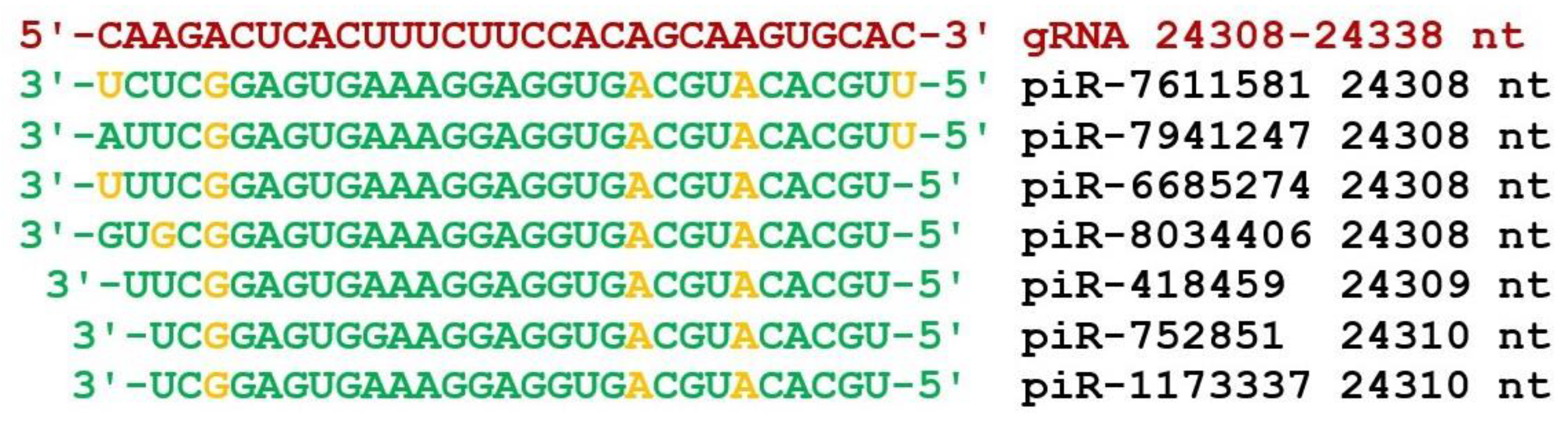 Preprints 68201 g009