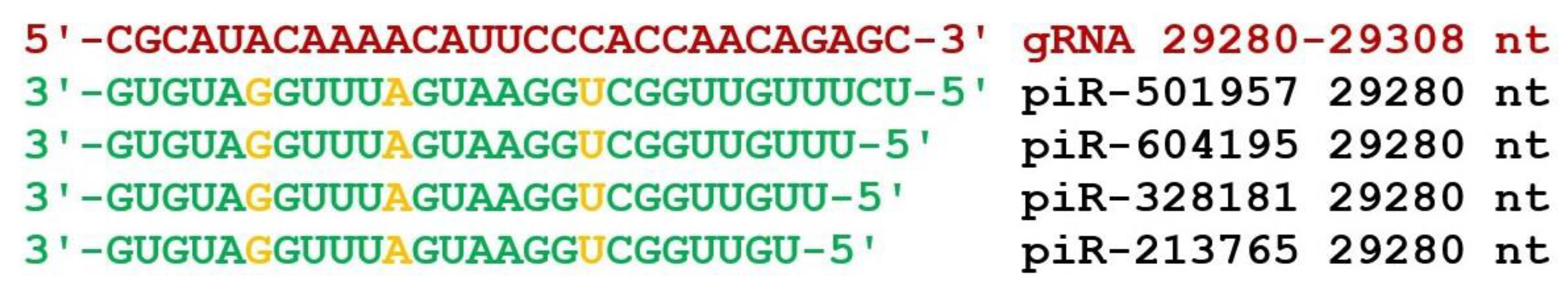 Preprints 68201 g012