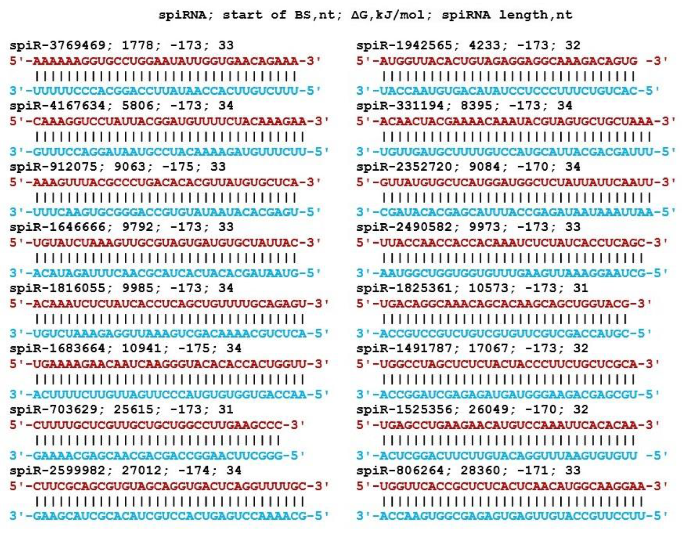 Preprints 68201 g013