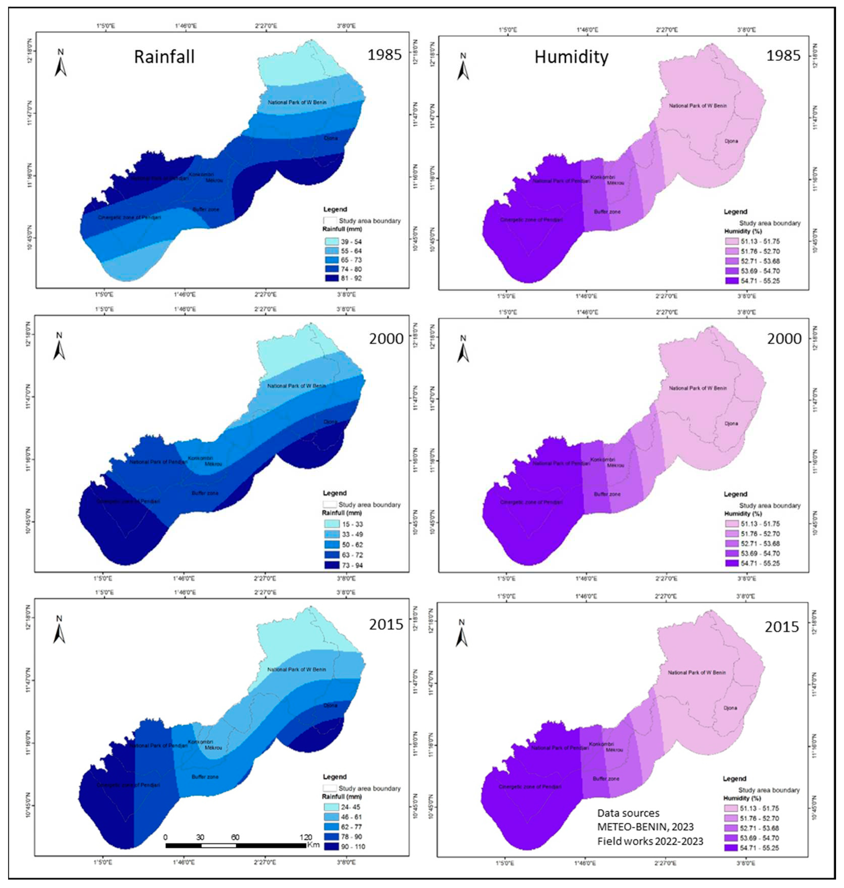 Preprints 88960 g008