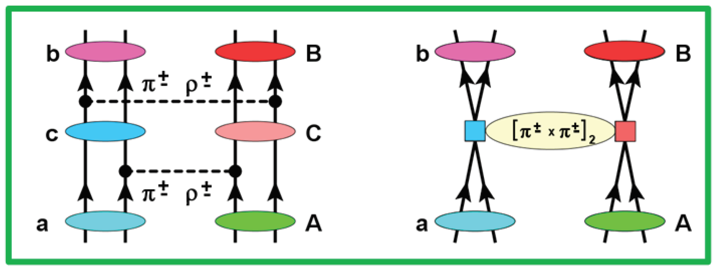 Preprints 95494 g001