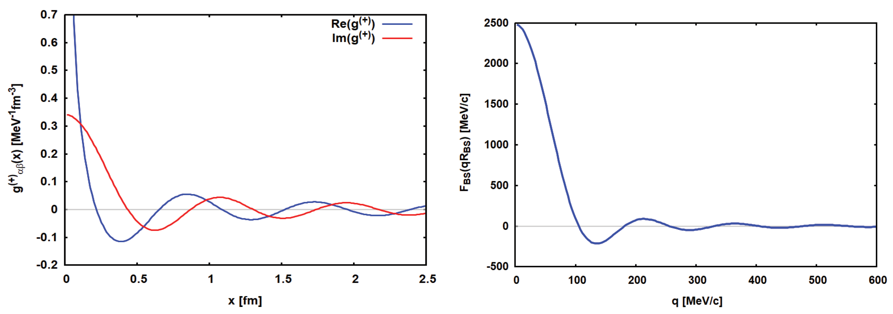 Preprints 95494 g003