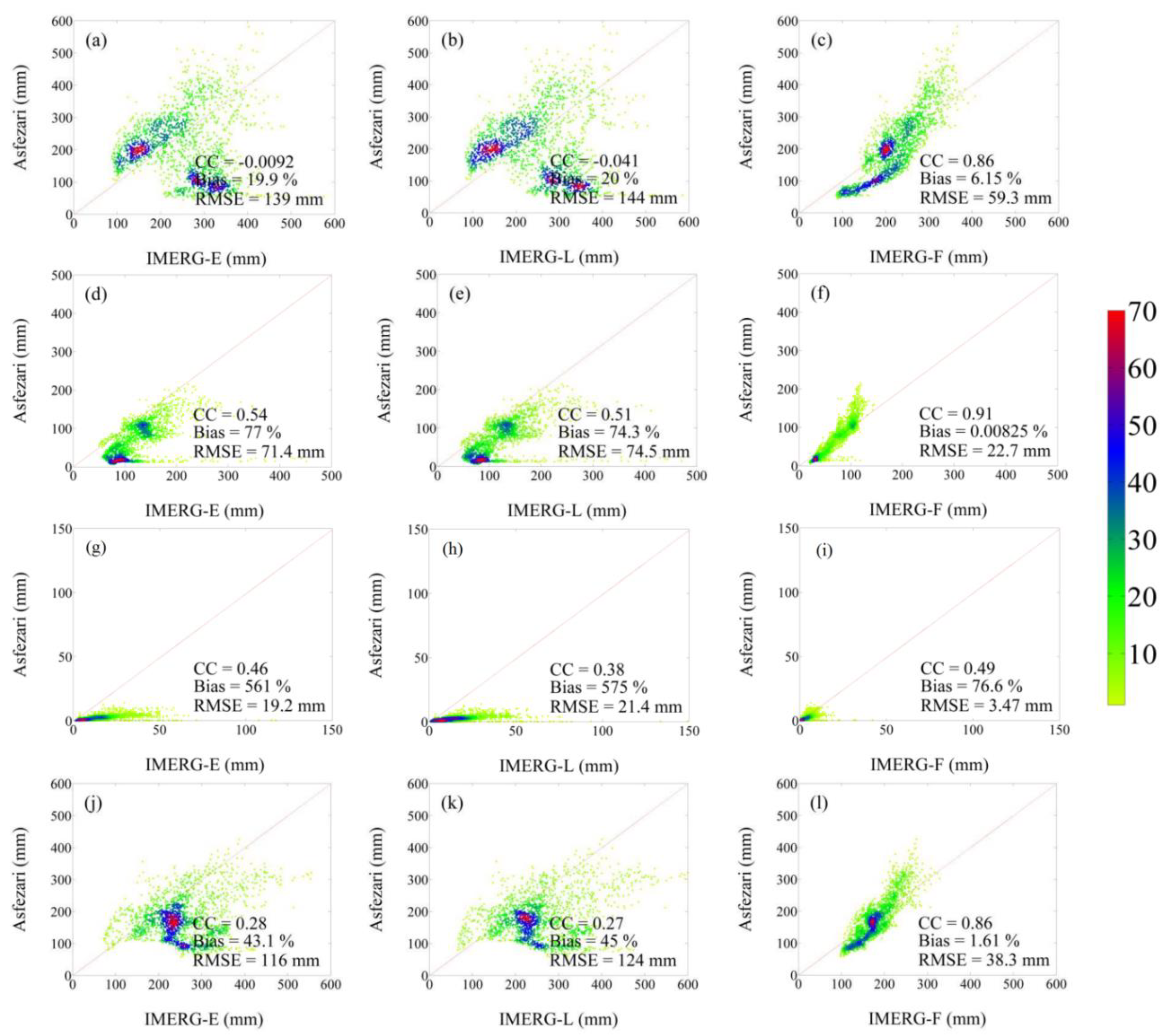 Preprints 109527 g006