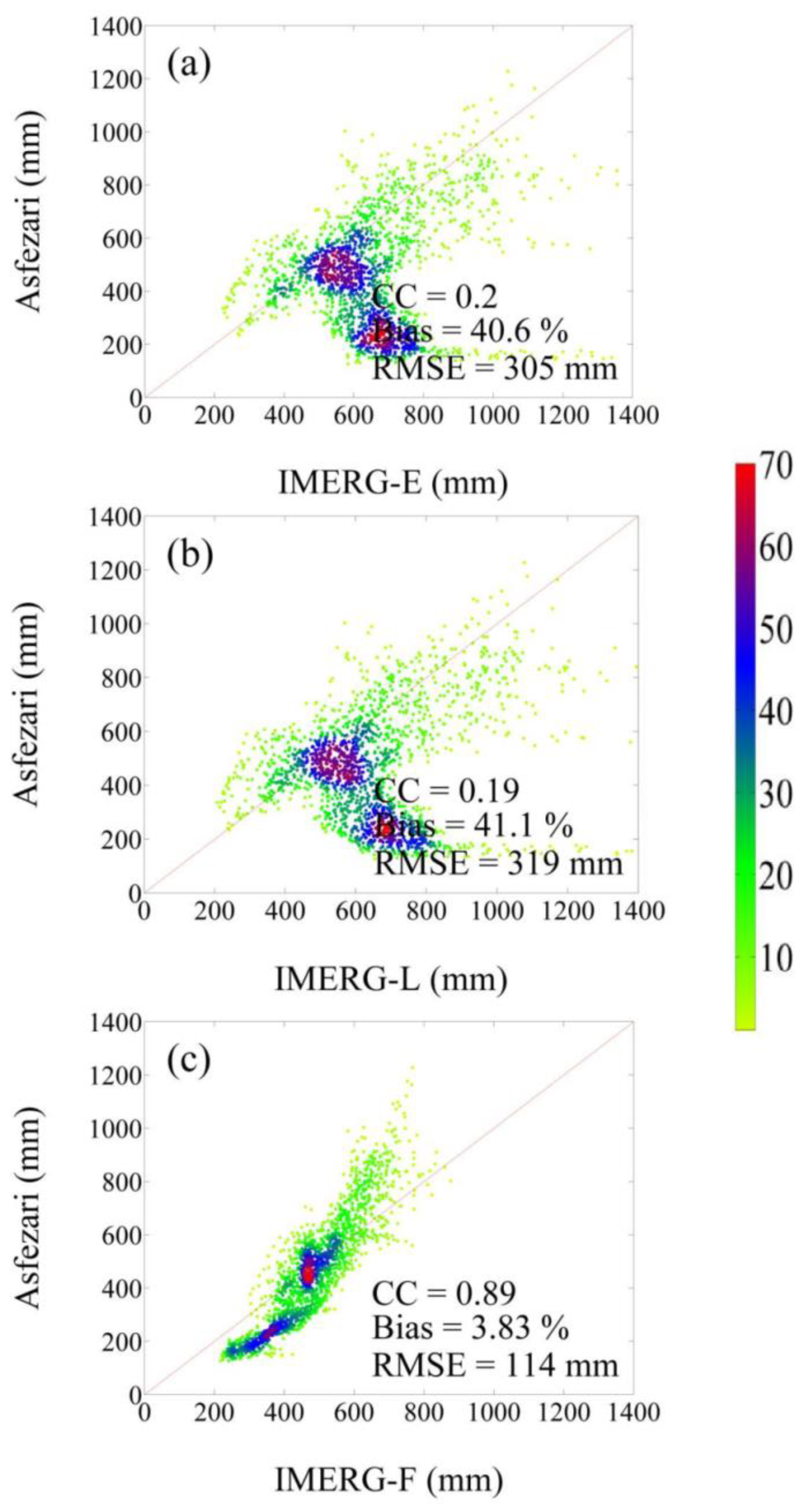 Preprints 109527 g008