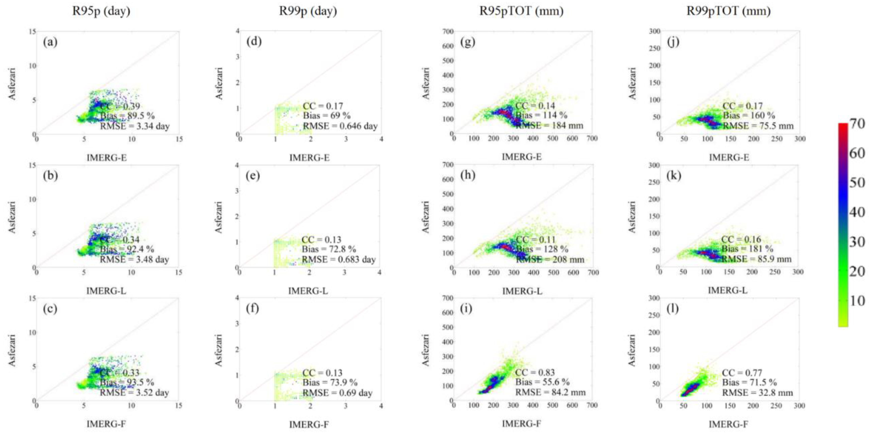 Preprints 109527 g014