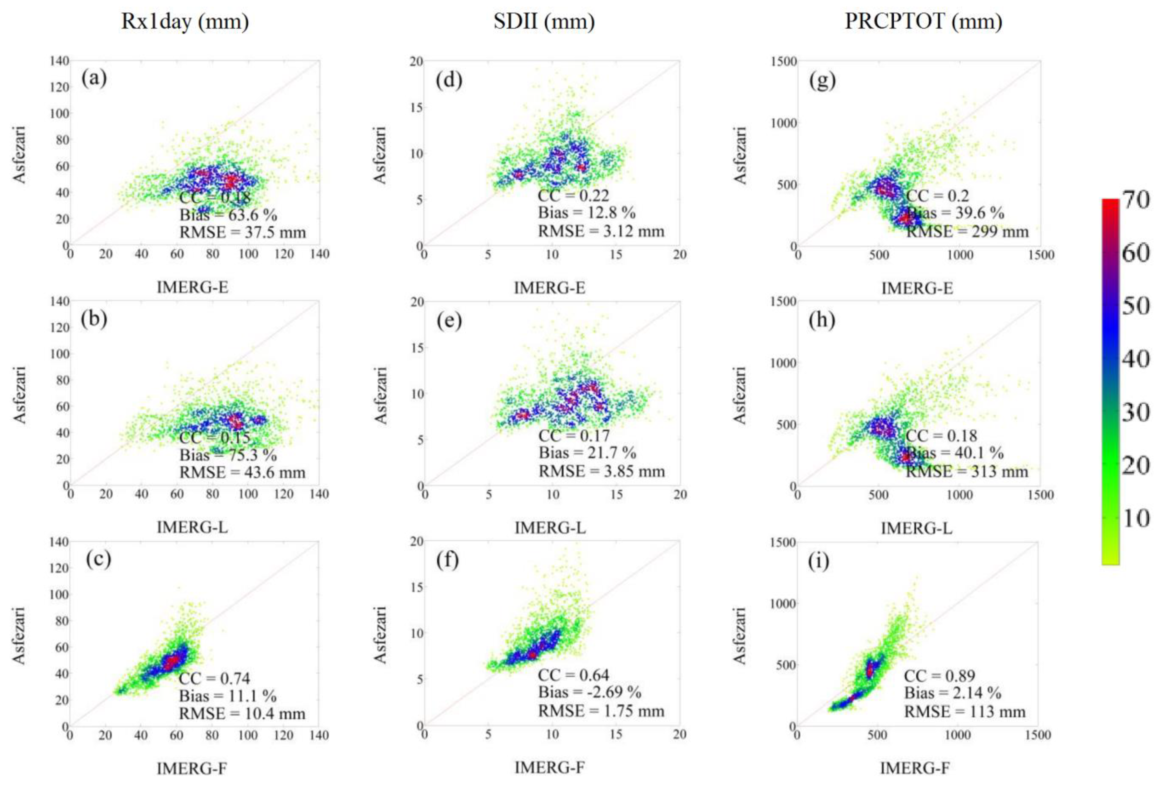 Preprints 109527 g016