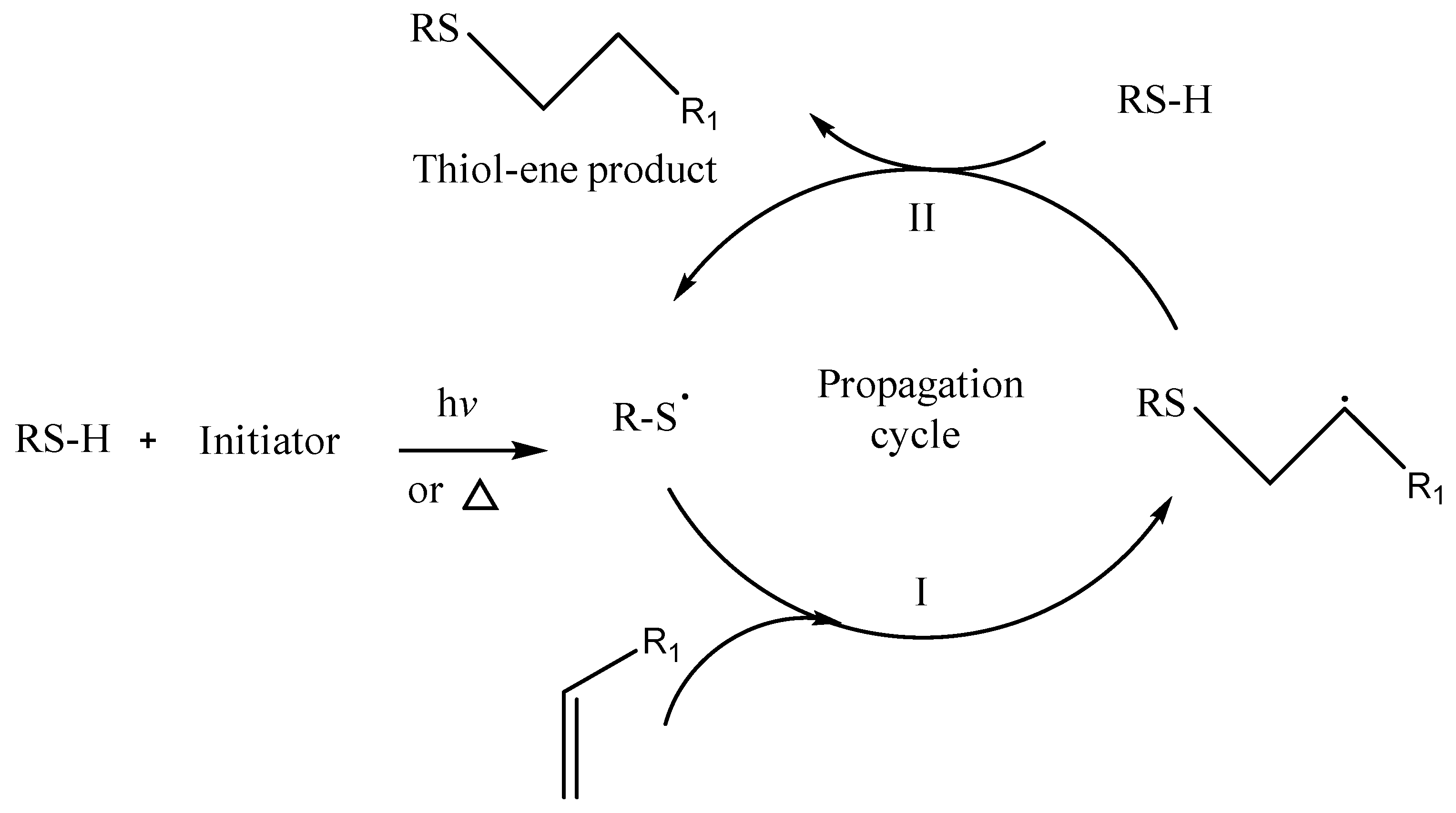 Preprints 72594 g007